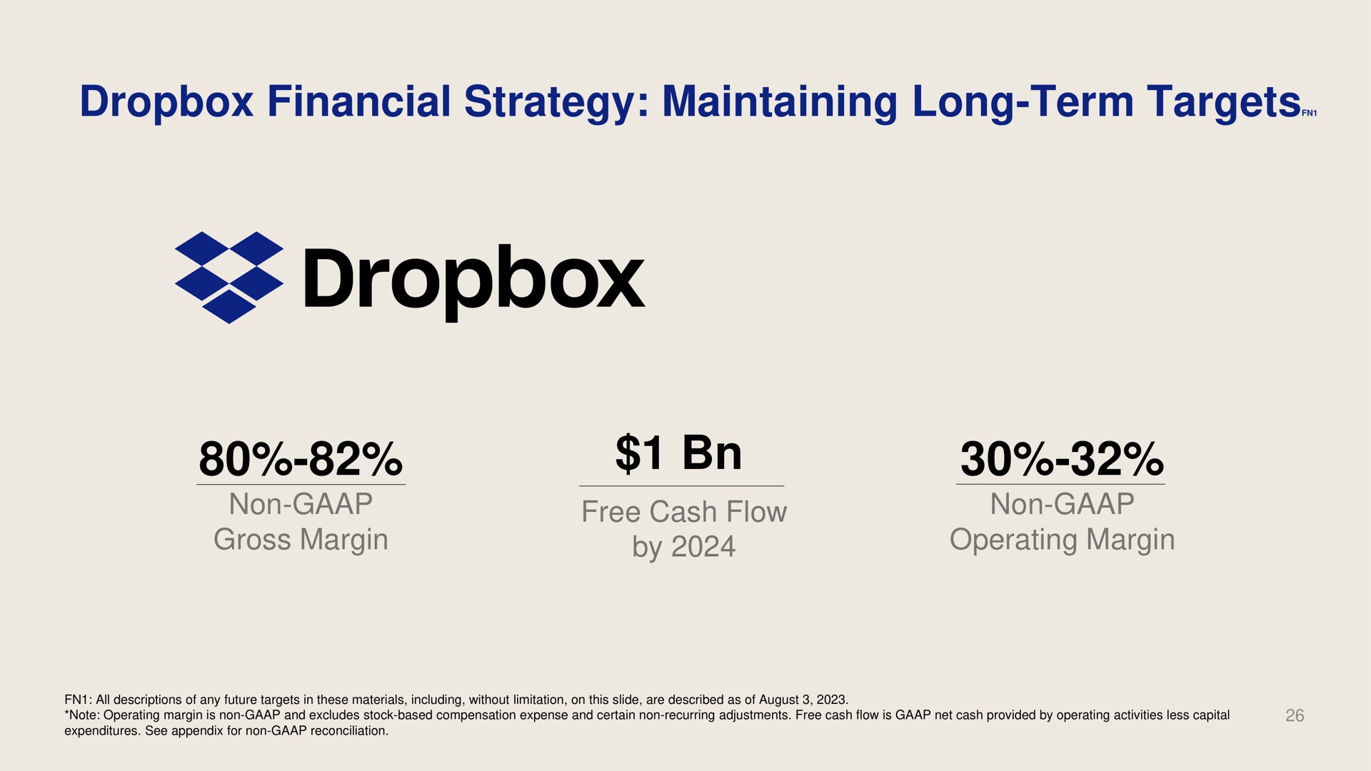 financial strategy maintaining long term targets | Dropbox