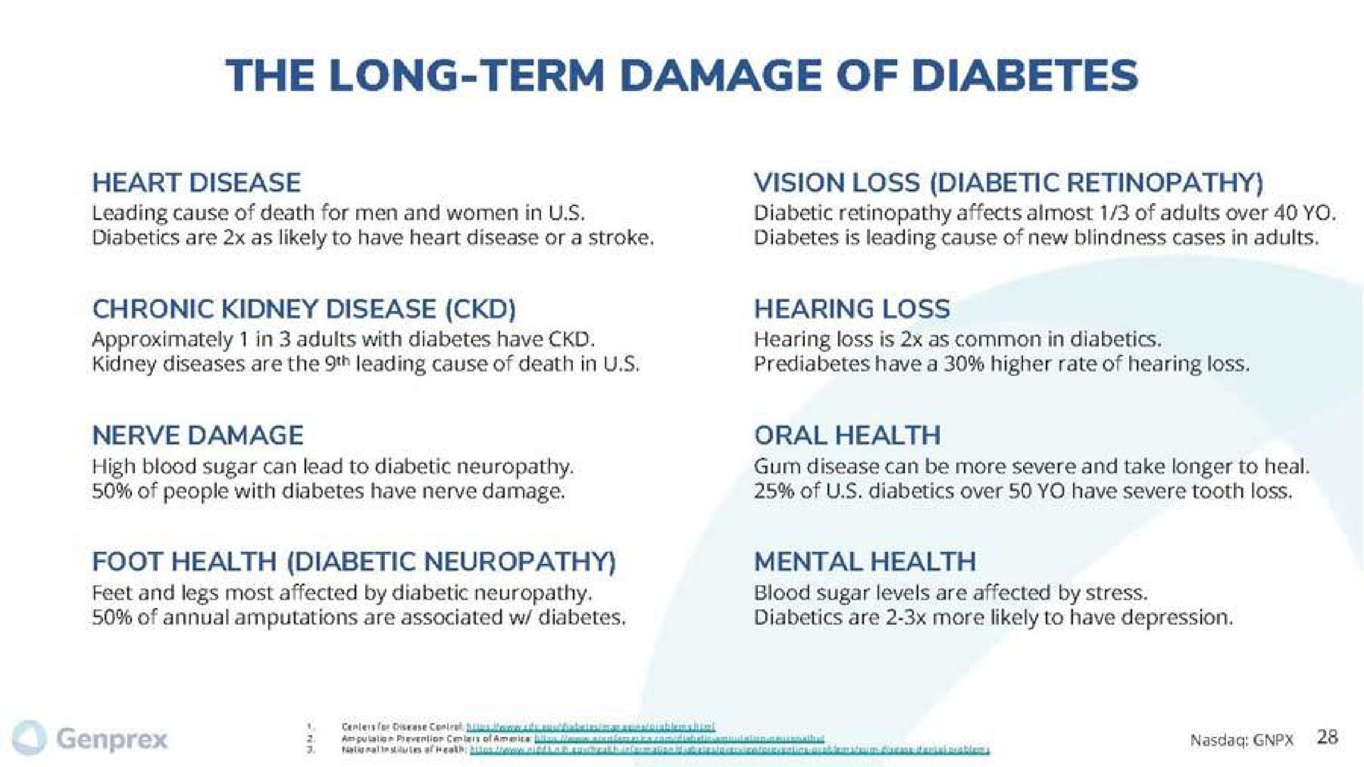 the long term damage of diabetes | Genprex