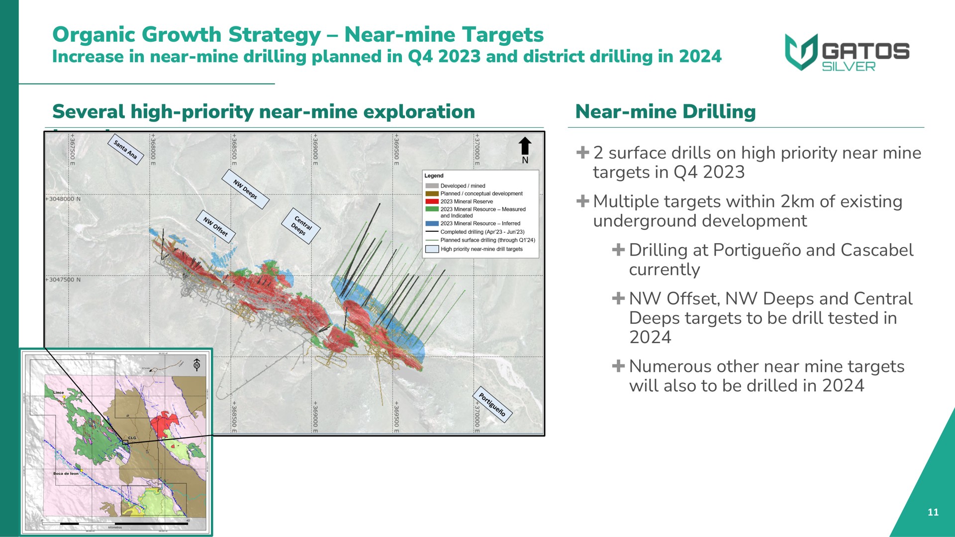 organic growth strategy near mine targets increase in near mine drilling planned in and district drilling in several high priority near mine exploration targets near mine drilling surface drills on high priority near mine targets in multiple targets within of existing underground development drilling at and cascabel currently offset deeps and central deeps targets to be drill tested in numerous other near mine targets will also to be drilled in is | Gatos Silver