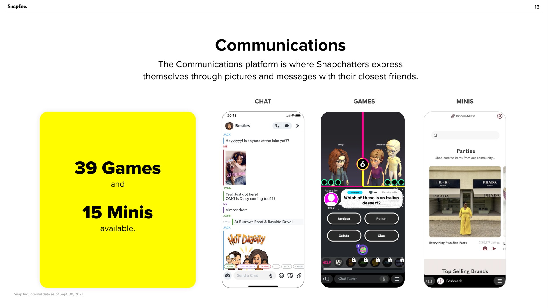 communications games the platform is where express themselves through pictures and messages with their friends | Snap Inc