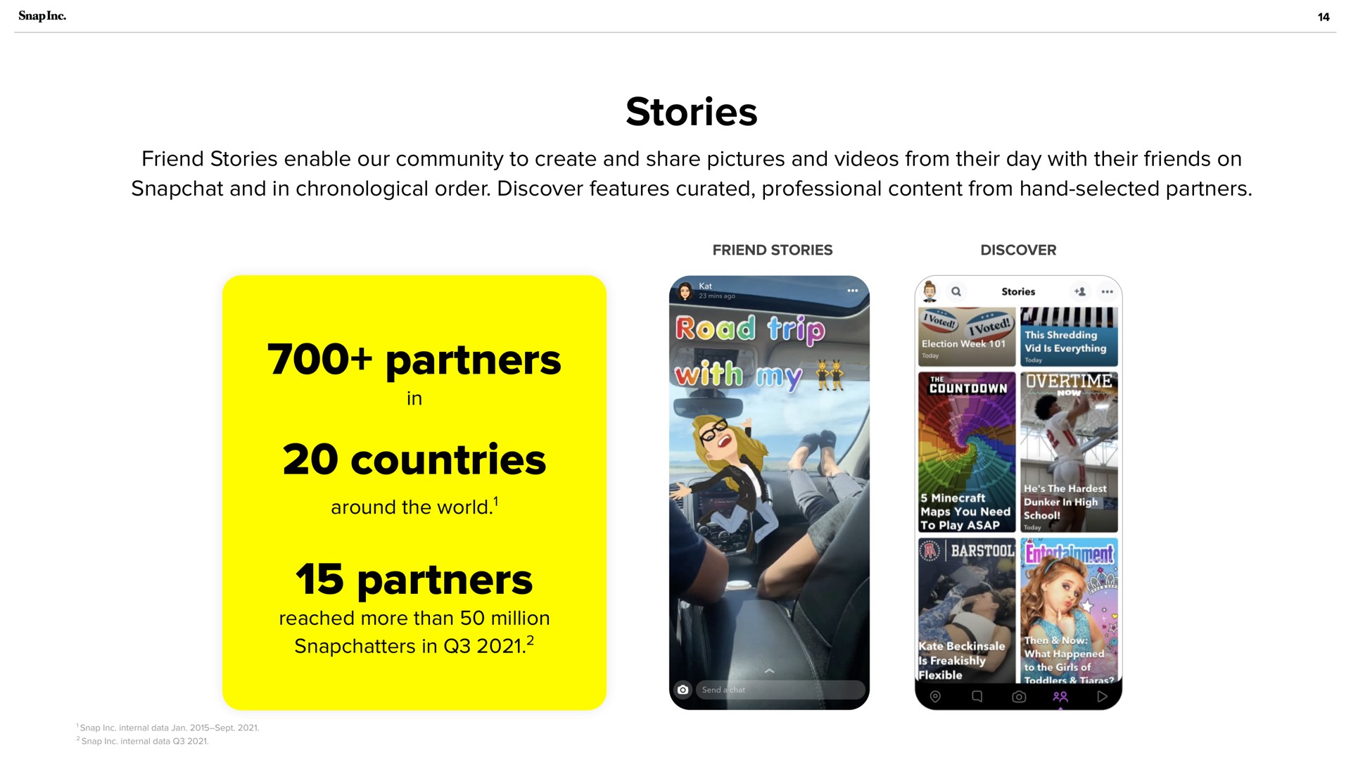 stories partners countries partners friend enable our community to create and share pictures and videos from their day with their friends on and in chronological order discover features professional content from hand selected around the world in | Snap Inc