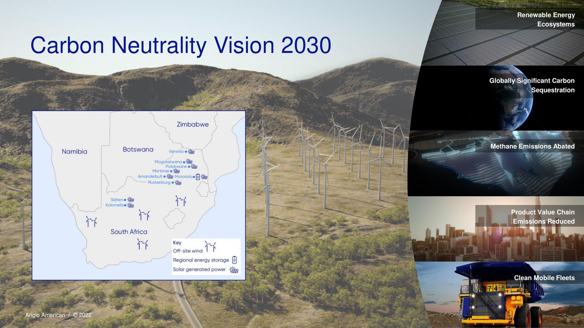 carbon neutrality vision | AngloAmerican