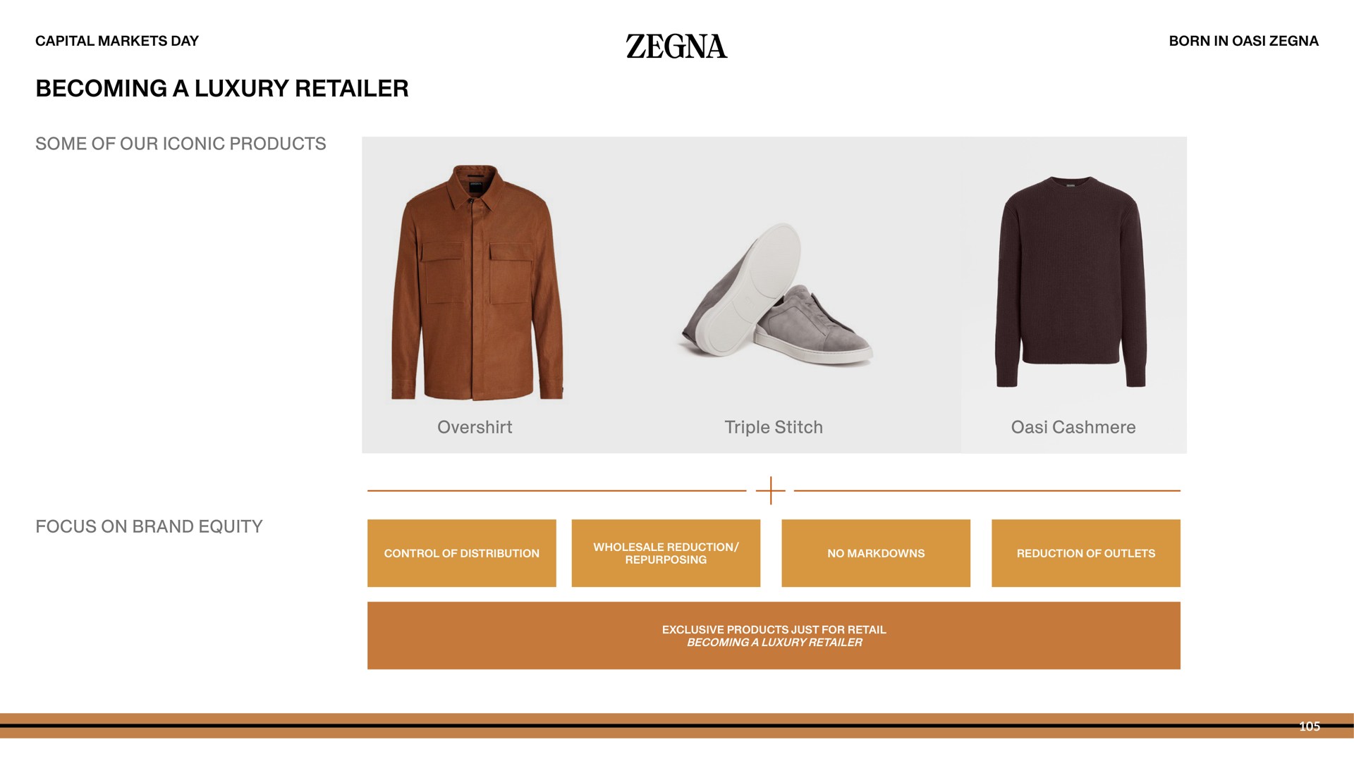 becoming a luxury retailer | Zegna