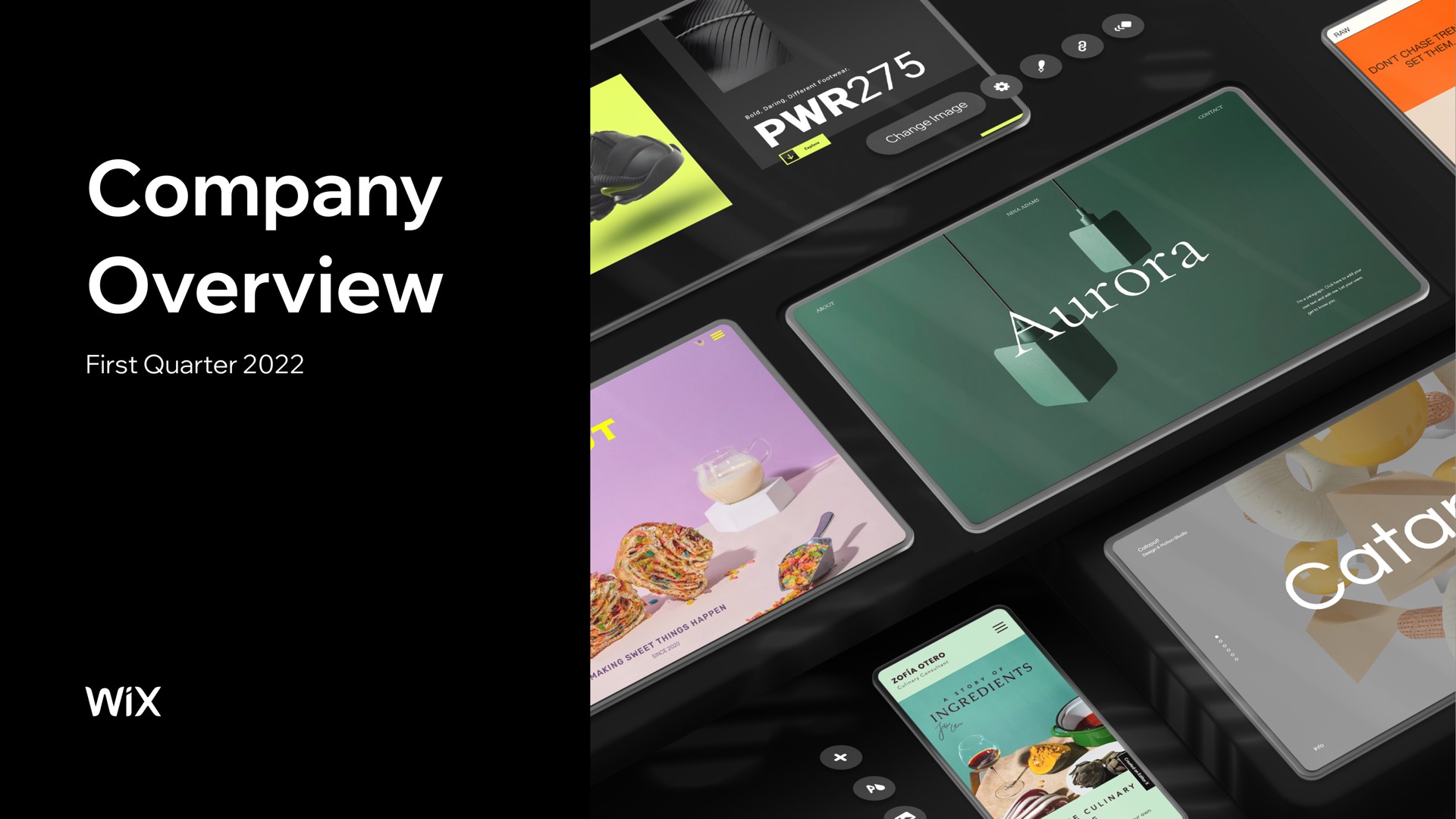 company overview | Wix