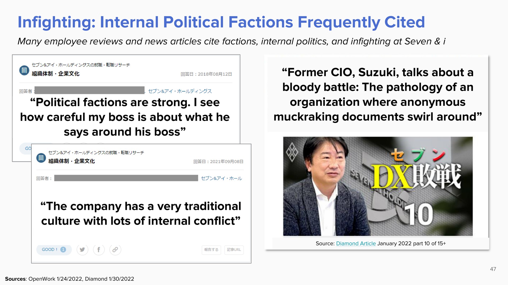 infighting internal political factions frequently cited political factions are strong i see how careful my boss is about what he says around his boss former talks about a bloody battle the pathology of an organization where anonymous muckraking documents swirl around the company has a very traditional culture with lots of internal conflict sans | ValueAct Capital