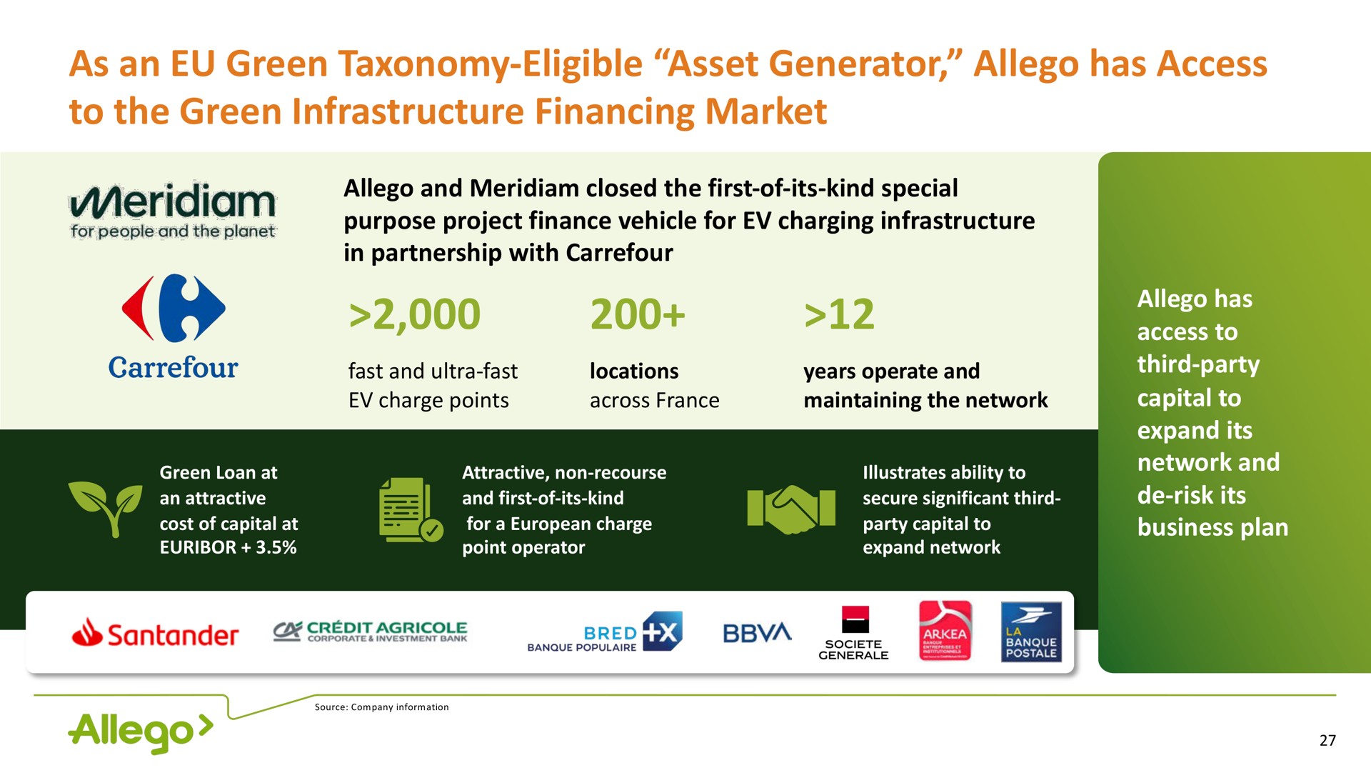 as an green taxonomy eligible asset generator has access to the green infrastructure financing market | Allego
