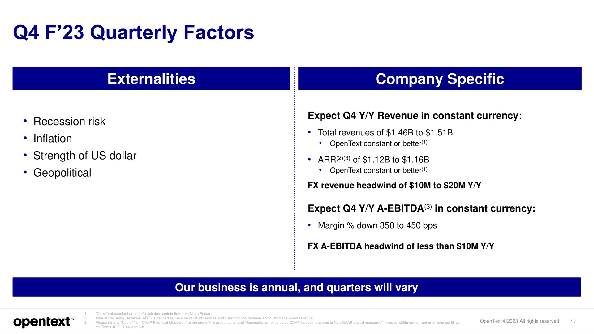 quarterly factors externalities medals company specific of to | OpenText