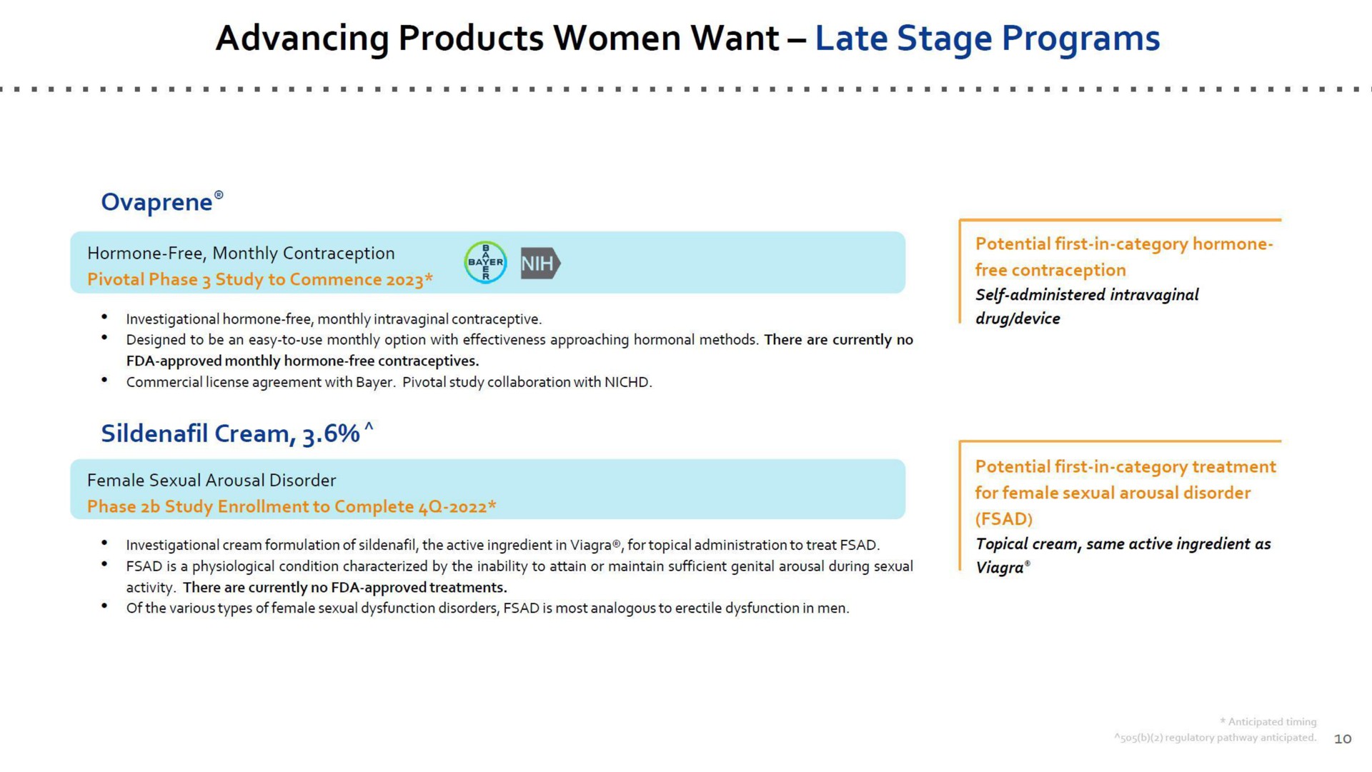 advancing products women want late stage programs | Dare Bioscience