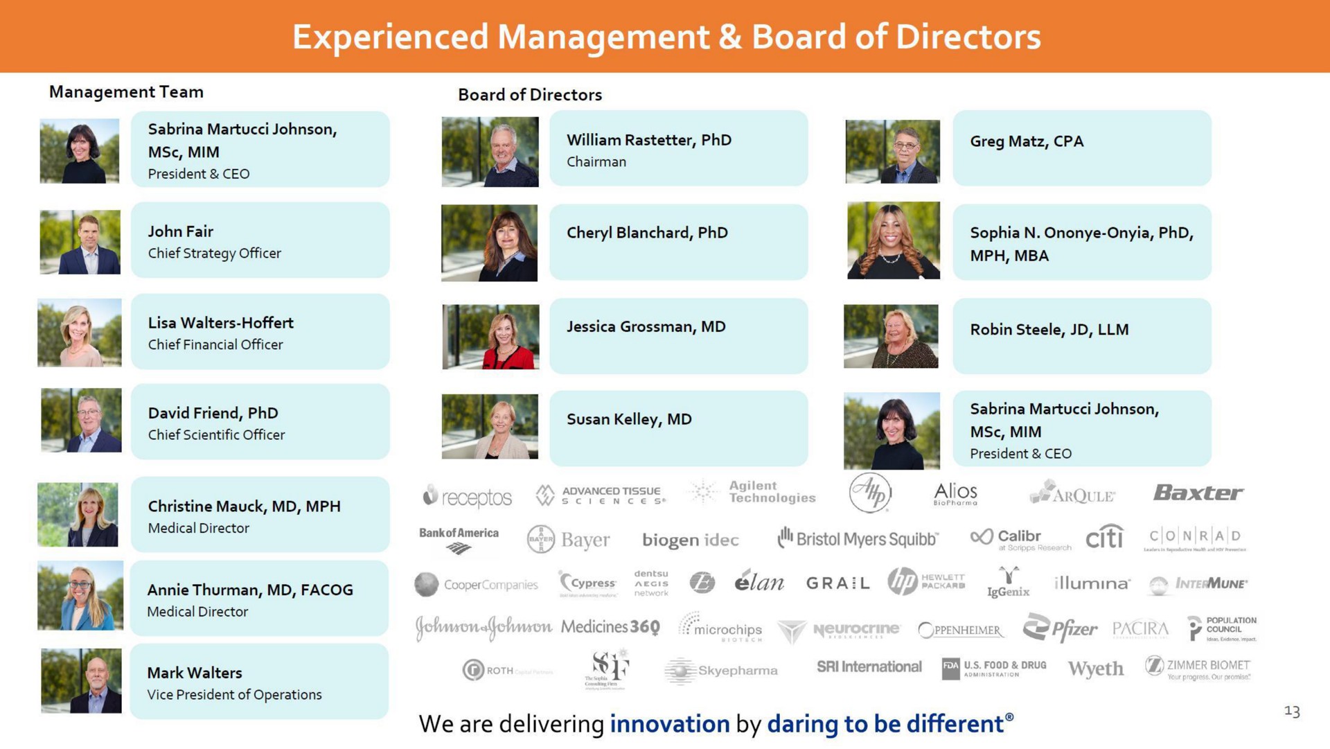 experienced management board of directors | Dare Bioscience