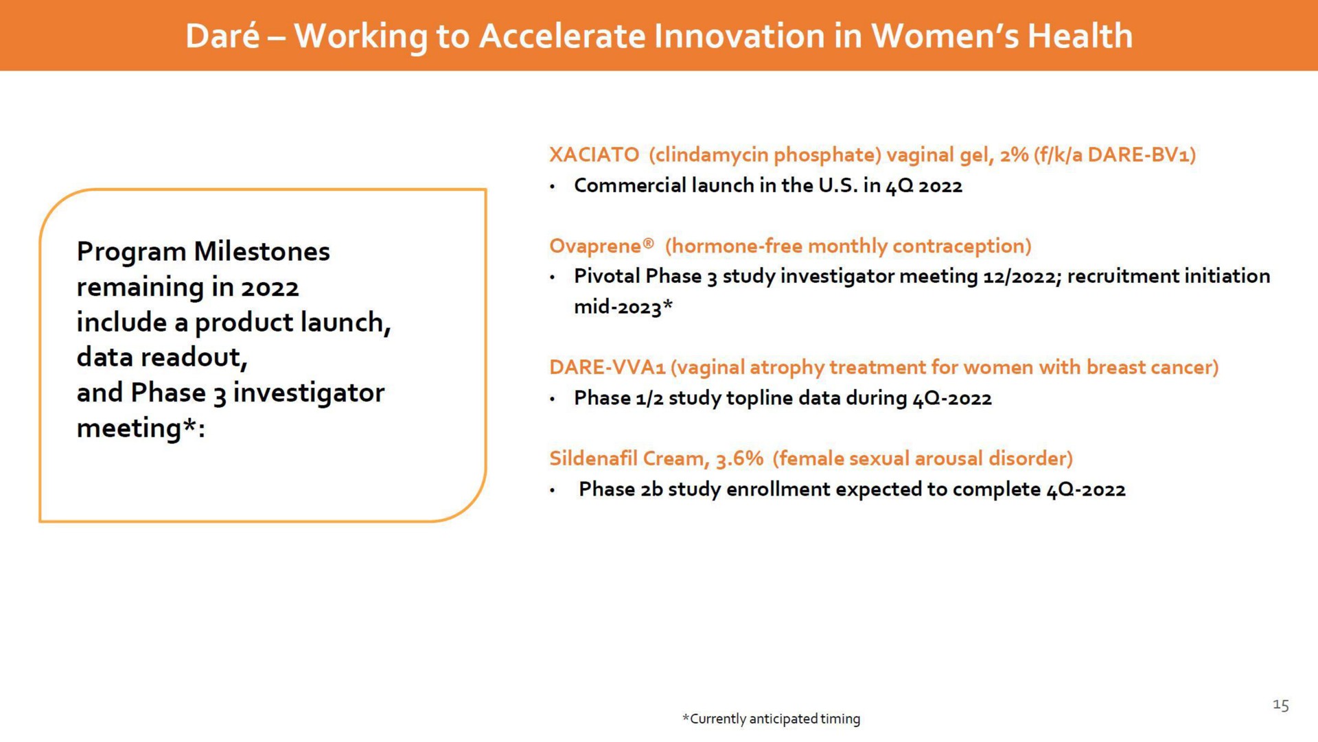 dare working to accelerate innovation in women health program milestones remaining in include a product launch data and phase investigator meeting | Dare Bioscience