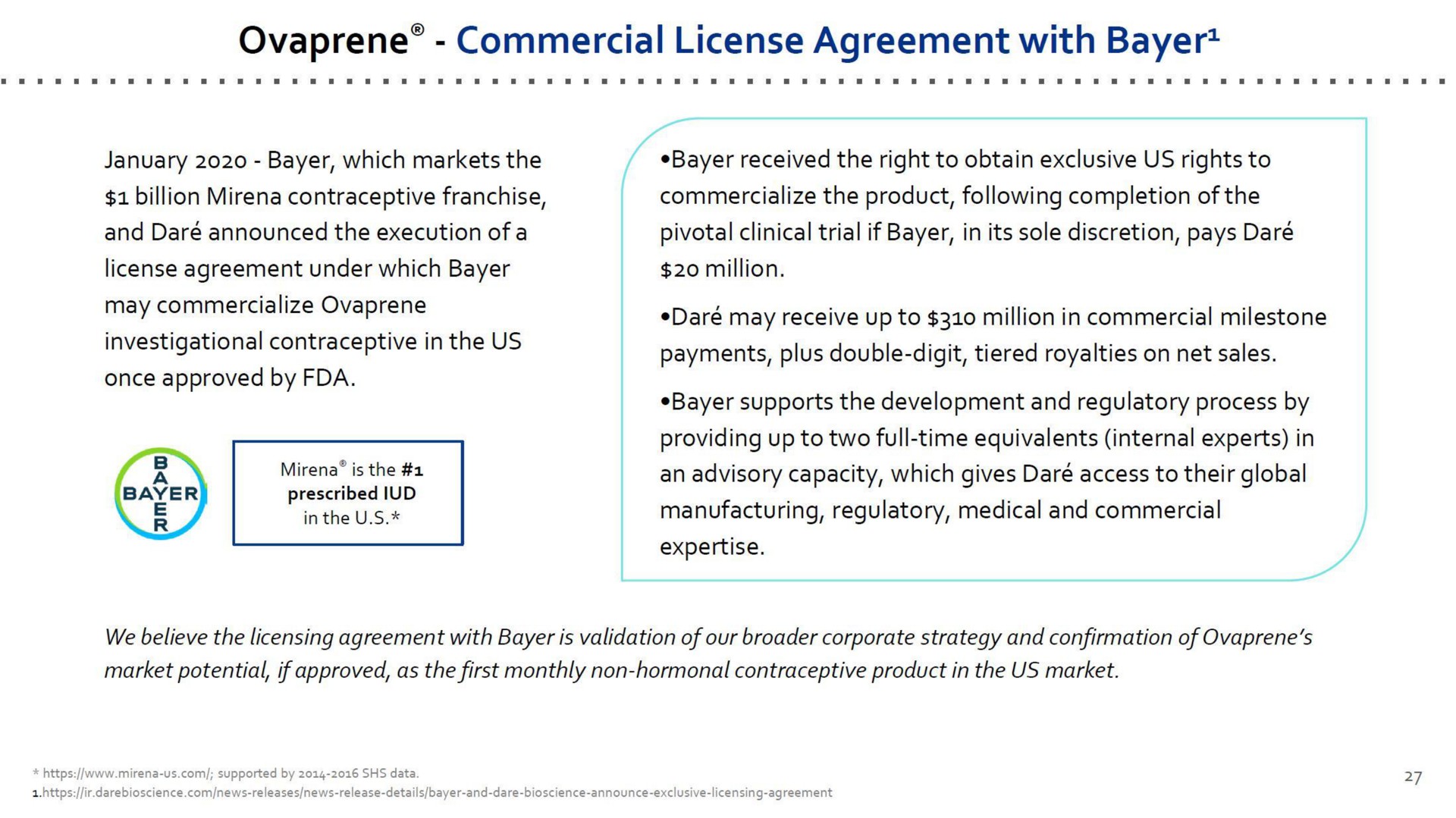 commercial license agreement with | Dare Bioscience
