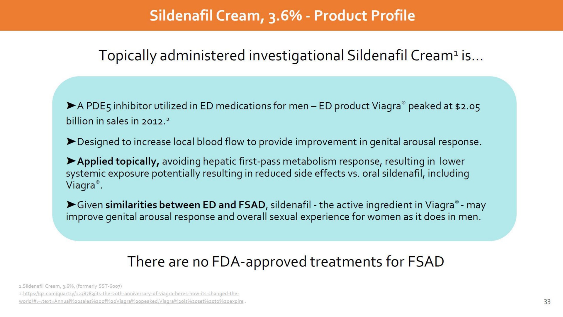cream product profile topically administered investigational cream is there are no approved treatments for | Dare Bioscience