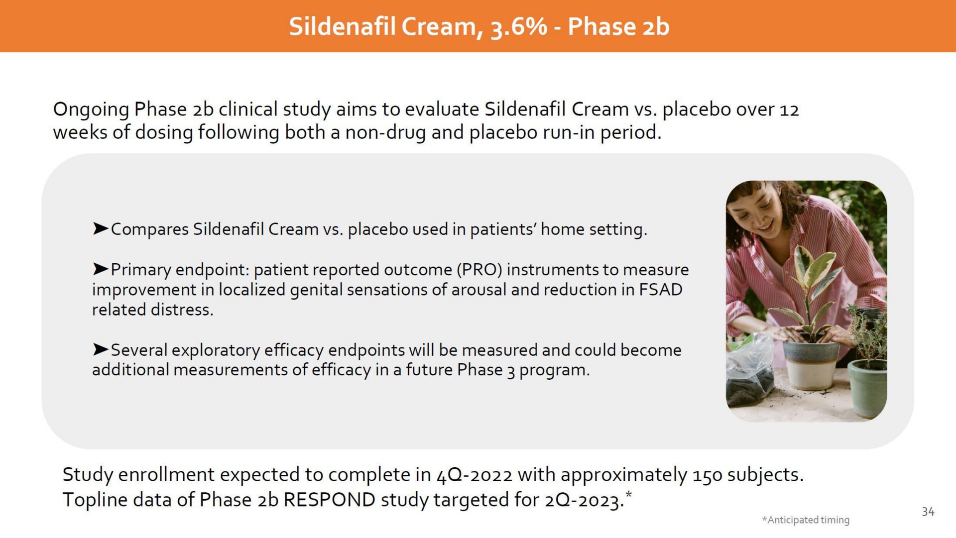 cream phase ongoing phase clinical study aims to evaluate cream placebo over weeks of dosing following both a non drug and placebo run in period study enrollment expected to complete in with approximately subjects topline data of phase respond study targeted for | Dare Bioscience