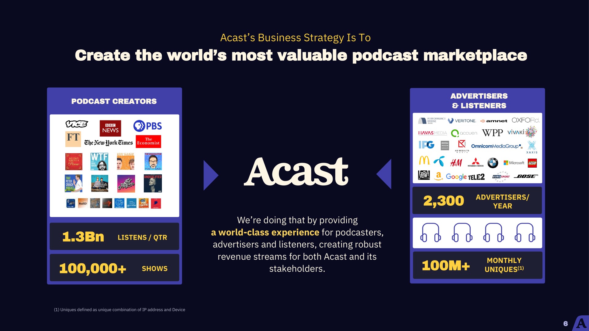 create the world most valuable news ores | Acast