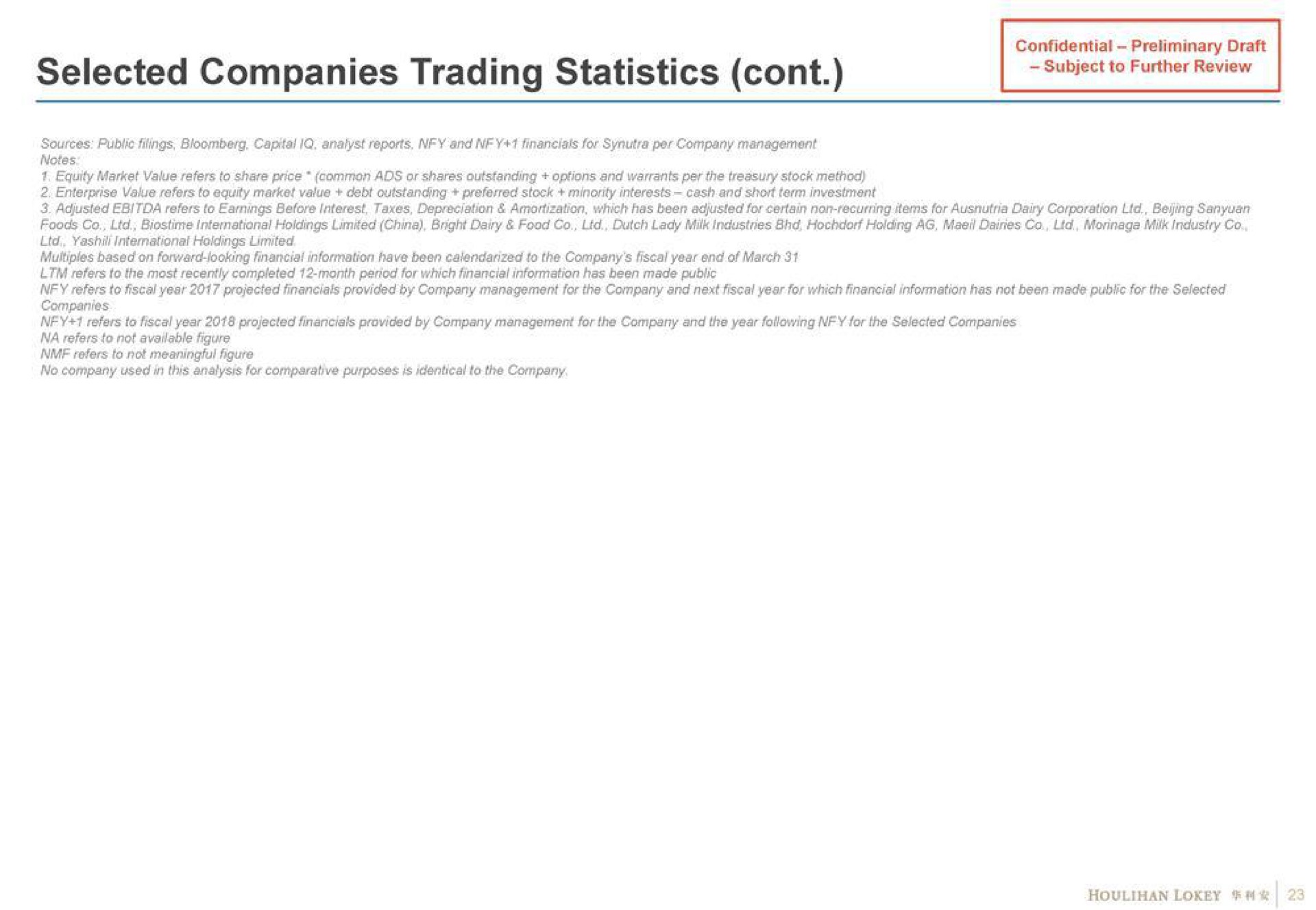selected companies trading statistics an | Houlihan Lokey