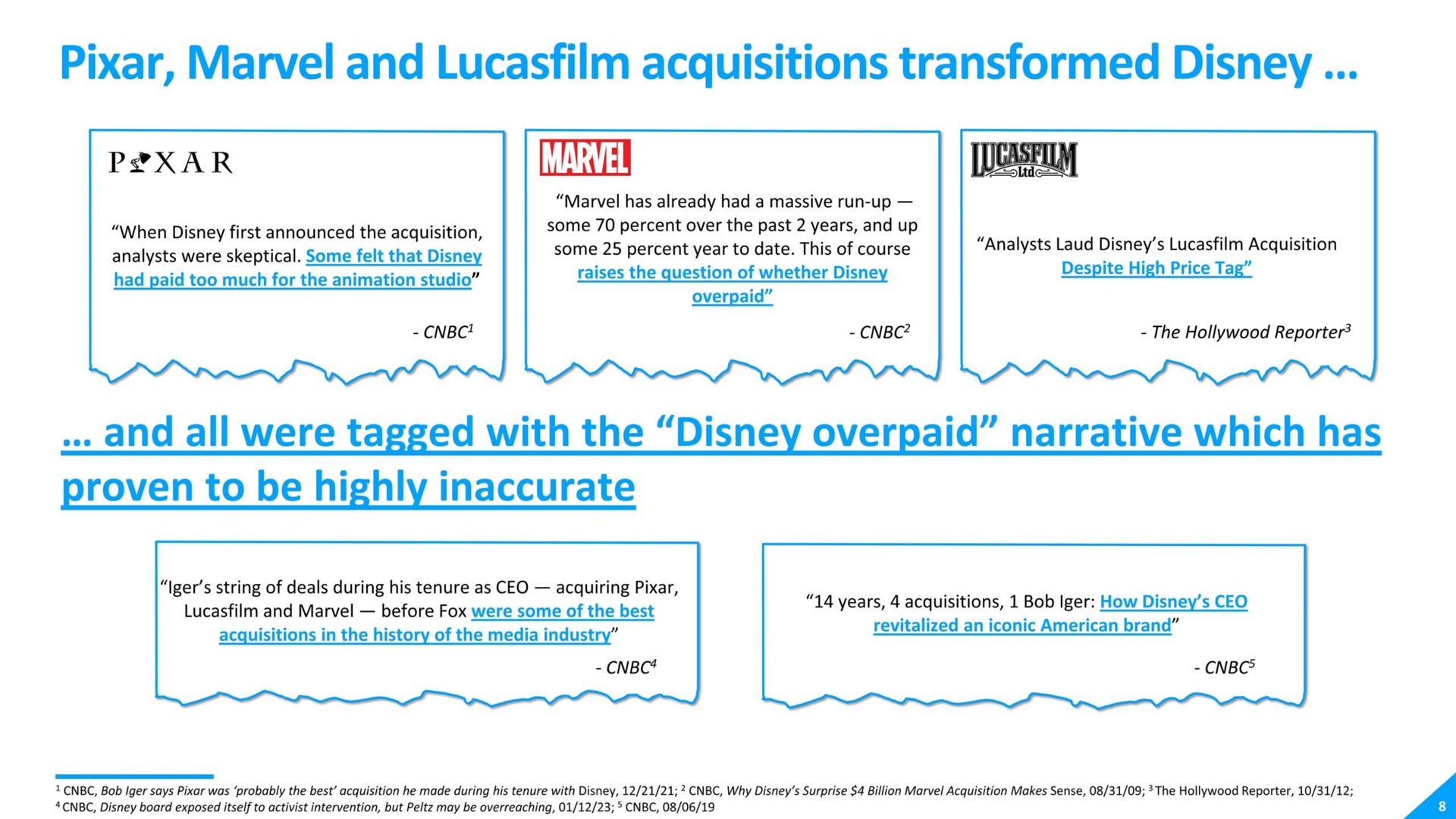 marvel and acquisitions transformed vessel and all were tagged with the overpaid narrative which has proven to be highly inaccurate | Disney