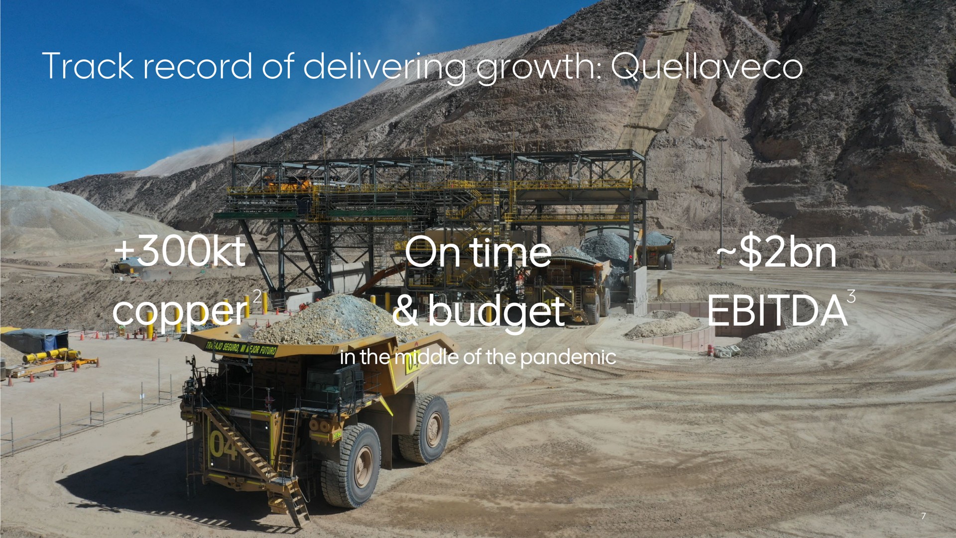 track record of delivering growth copper on time budget | AngloAmerican