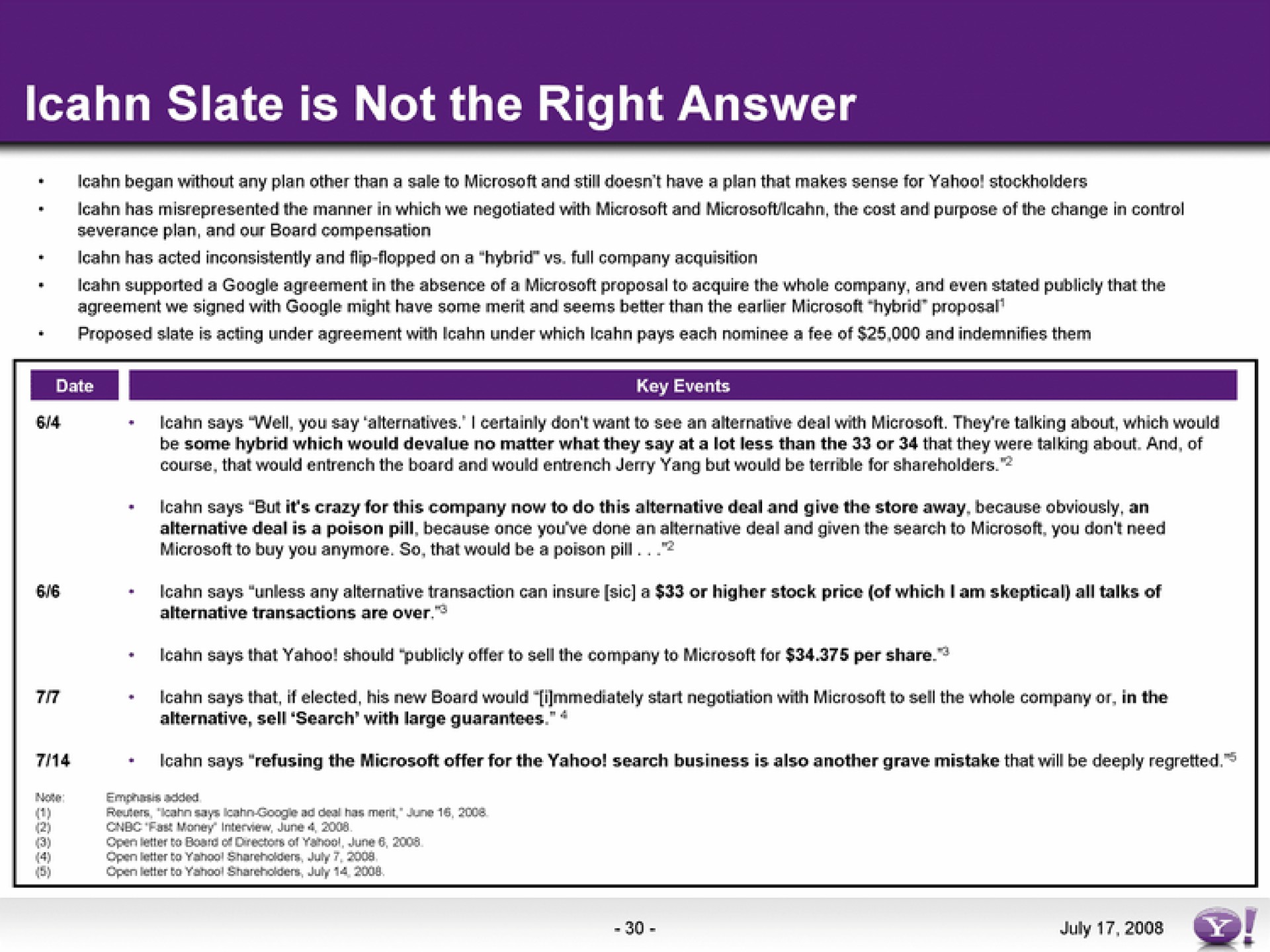 slate is not the right answer a | Yahoo