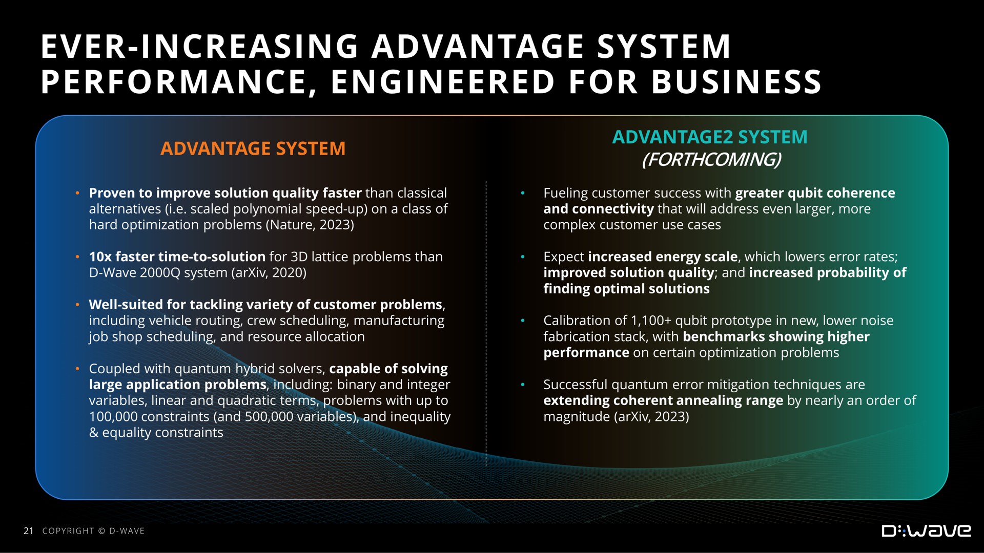 ever increasing advantage system performance engineered for business | D-Wave