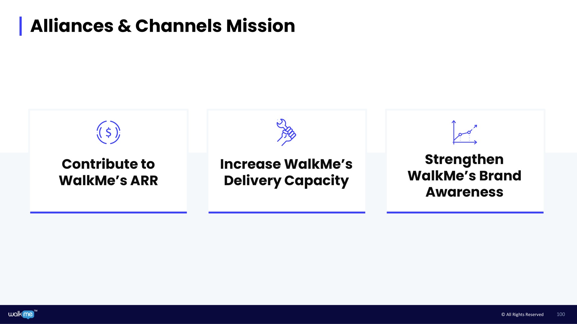alliances channels mission contribute to increase i strengthen | Walkme