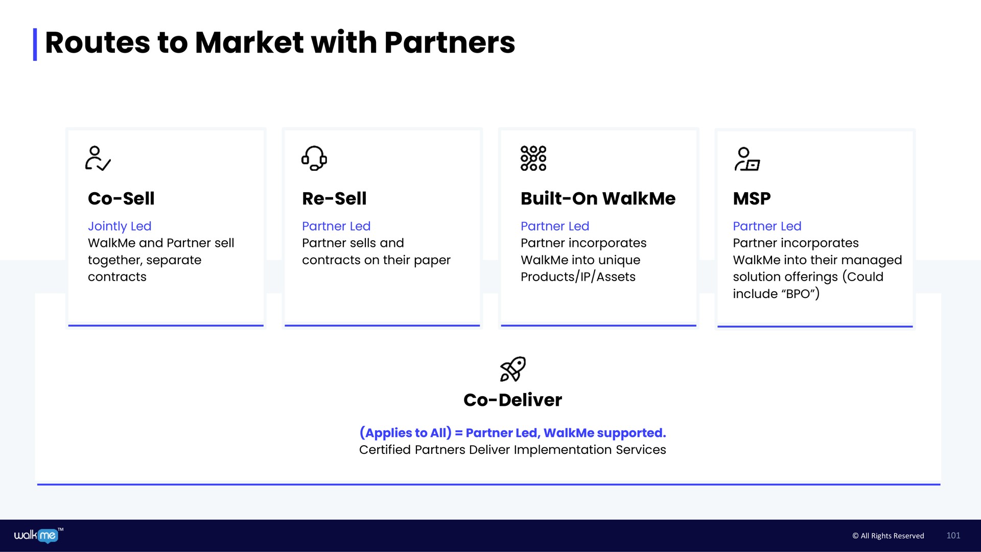 routes to market with partners | Walkme