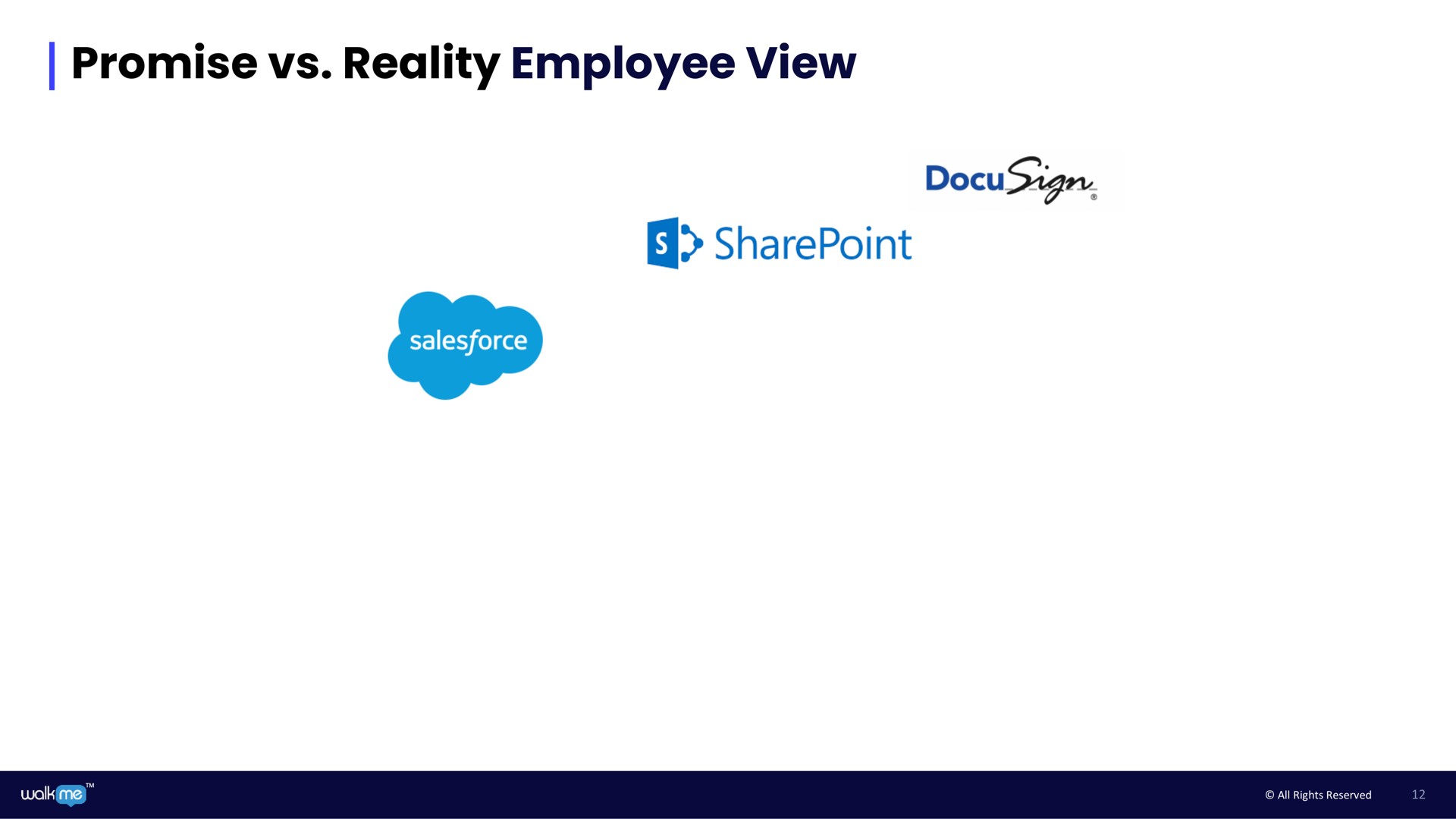 promise reality employee view a | Walkme