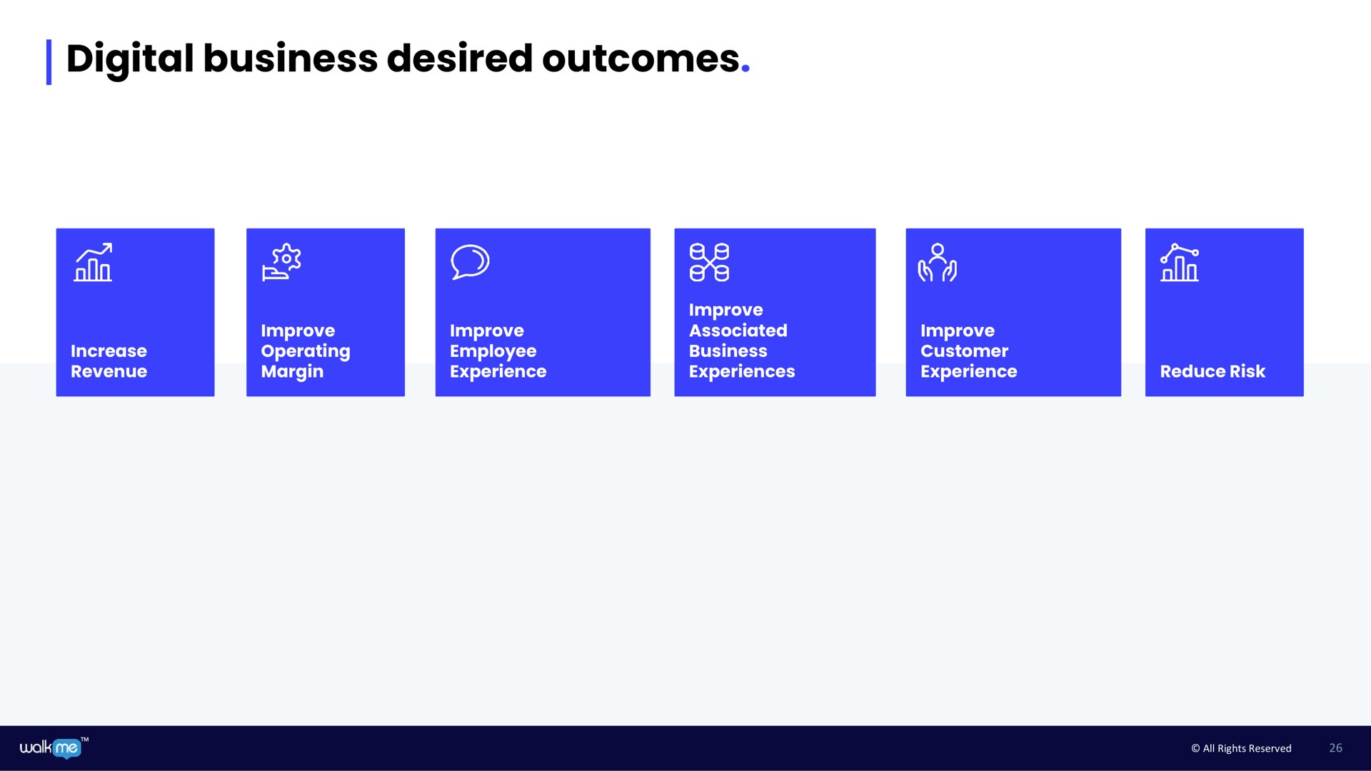 digital business desired outcomes sas a | Walkme