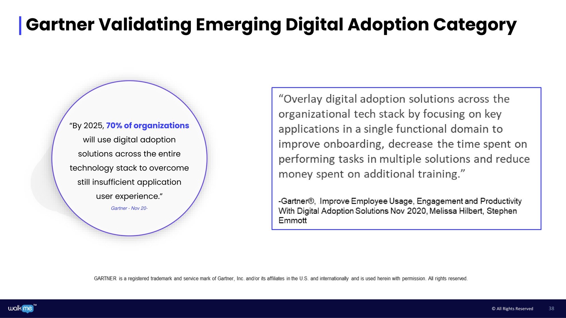 validating emerging digital adoption category | Walkme