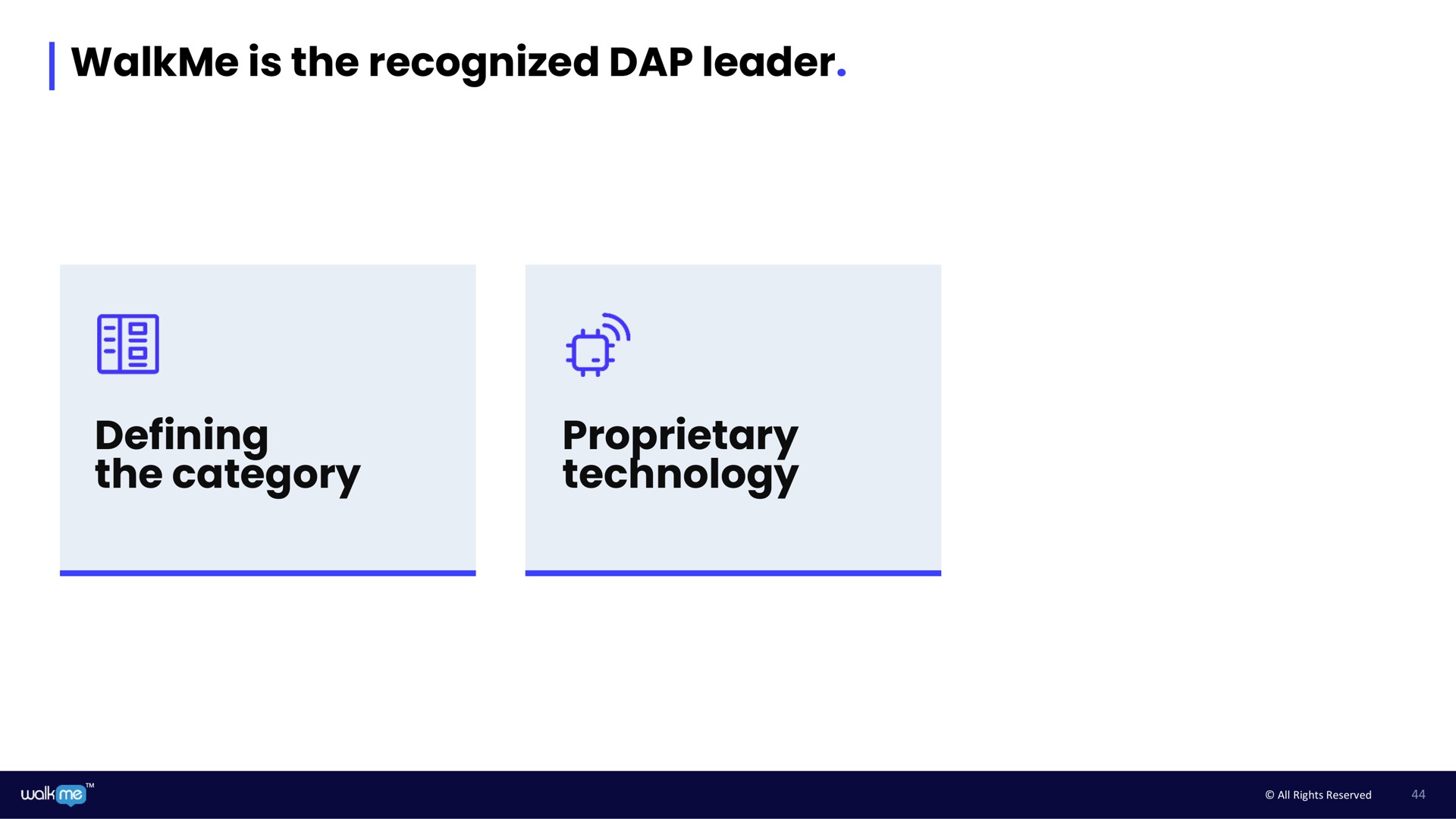 is the recognized dap leader defining the category proprietary technology | Walkme