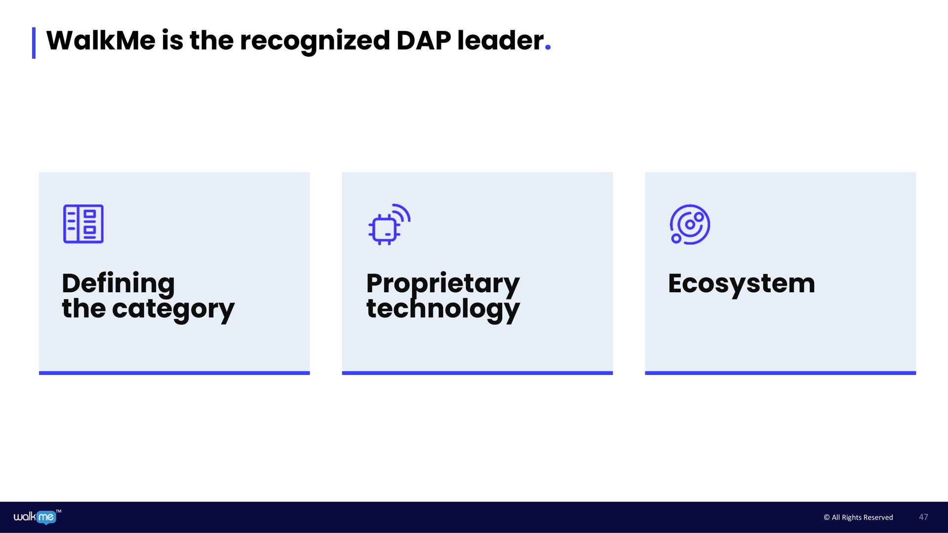 is the recognized dap leader defining the category proprietary technology ecosystem | Walkme