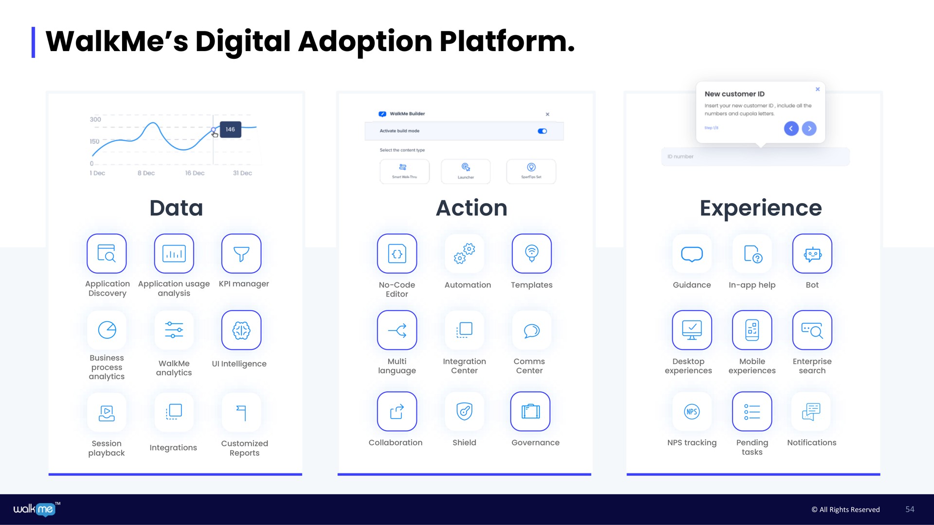 digital adoption platform | Walkme
