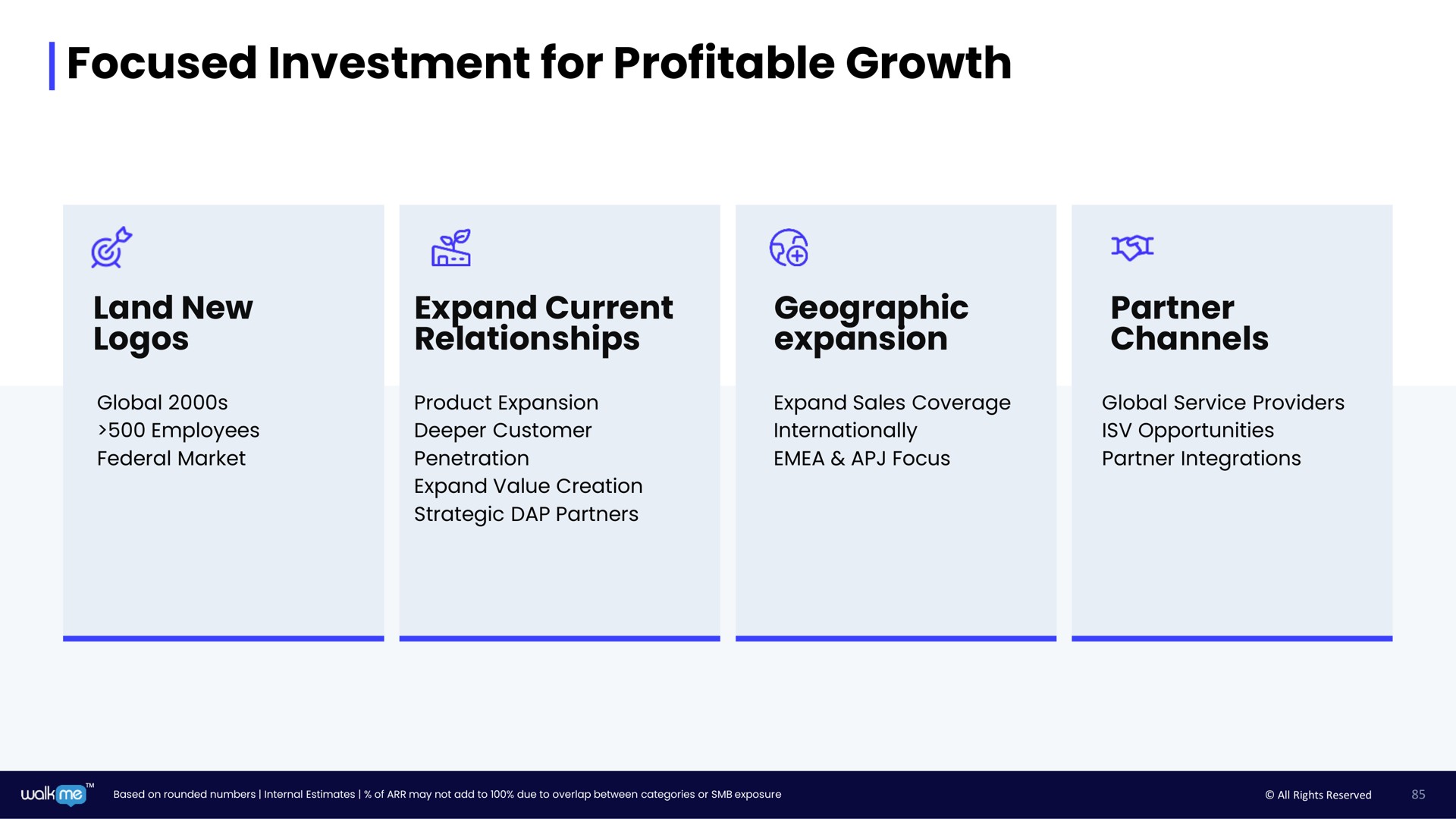 focused investment for profitable growth | Walkme