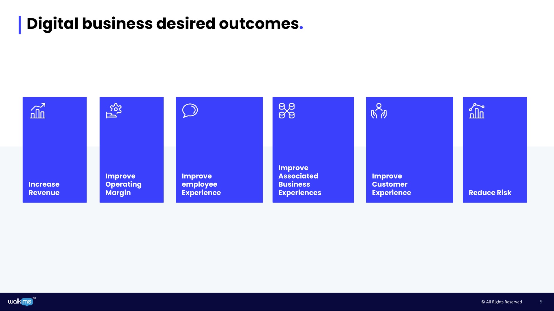 digital business desired outcomes ake | Walkme