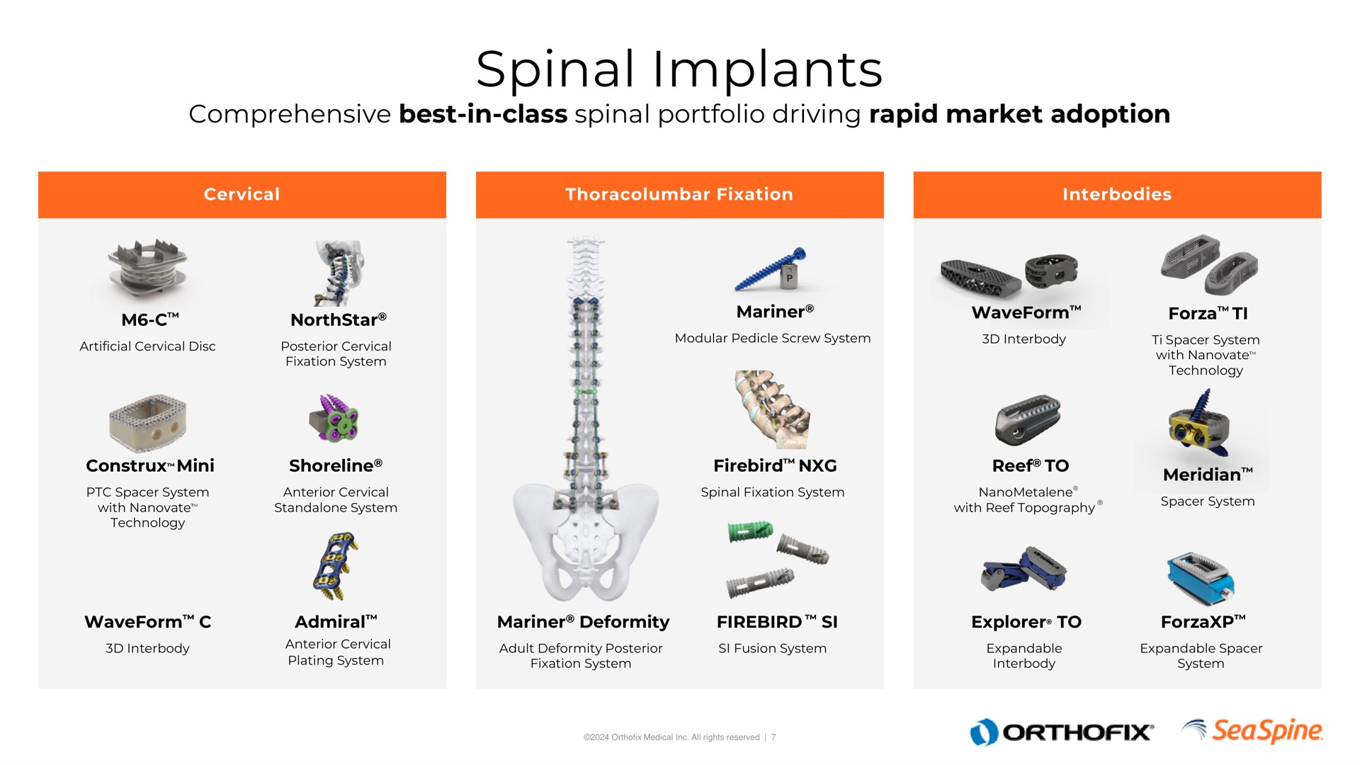 spinal implants a | Orthofix