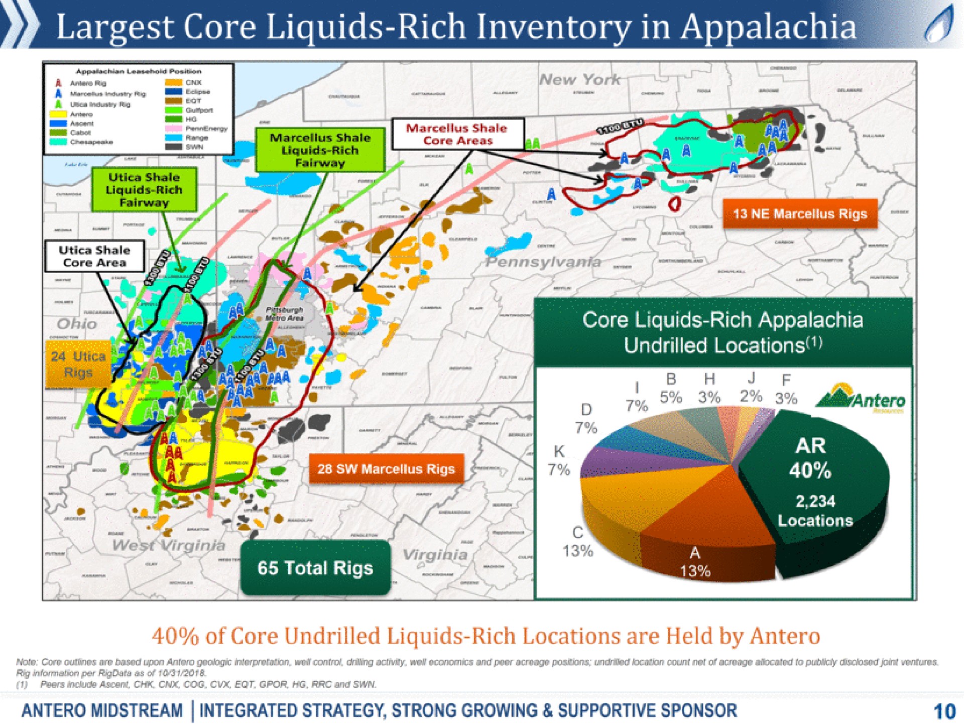 core liquids rich inventory in a pia peek tear new york are core liquids rich undrilled locations total rigs locations virgin of core sas rich locations are held by peers rig per as of i wan cling and we beet acreage count nef of acreage disclosed ventures midstream integrated strategy strong growing supportive sponsor | Antero Midstream Partners