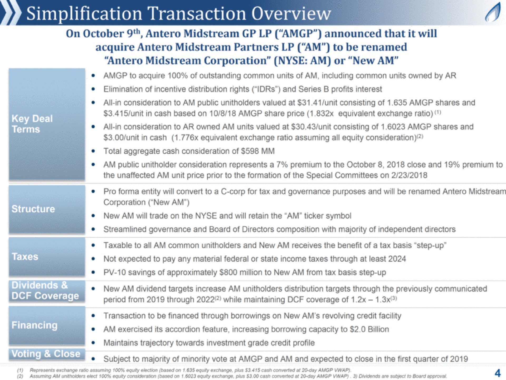on midstream that it will acquire midstream partners am to be renamed midstream corporation am or new am to acquire of outstanding common units of am including common units owned by elimination of incentive distribution rights and series profits interest all in consideration to am public valued at unit consisting of shares and unit in cash based on share price equivalent exchange ratio all in consideration to owned am units valued at unit consisting of shares and unit in cash equivalent exchange ratio assuming all equity consideration total aggregate cash consideration of am public consideration represents a premium to the close and premium to the unaffected am unit price prior to the formation of the special committees on pro entity will convert to a corp for tax and governance purposes and will be renamed midstream corporation new am new am will trade on the and will retain the am ticker symbol streamlined governance and board of directors composition with majority of independent directors taxable to all am common and new am receives the benefit of a tax basis step up not expected to pay any material federal or state income taxes through at least savings of approximately million to new am from tax basis step up new am dividend targets increase am distribution targets through the previously communicated period from through while maintaining coverage of transaction to be financed through borrowings on new am revolving credit facility am exercised its accordion feature increasing borrowing capacity to billion maintains trajectory towards investment grade credit profile subject to majority of minority vote at and am and expected to close in the first quarter of las an coverage financing bee represents exchange ratio assuming based on equity exchange cash converted day wap assuming am equity consideration based on equity exchange plus cash converted day dividends subject board approval | Antero Midstream Partners