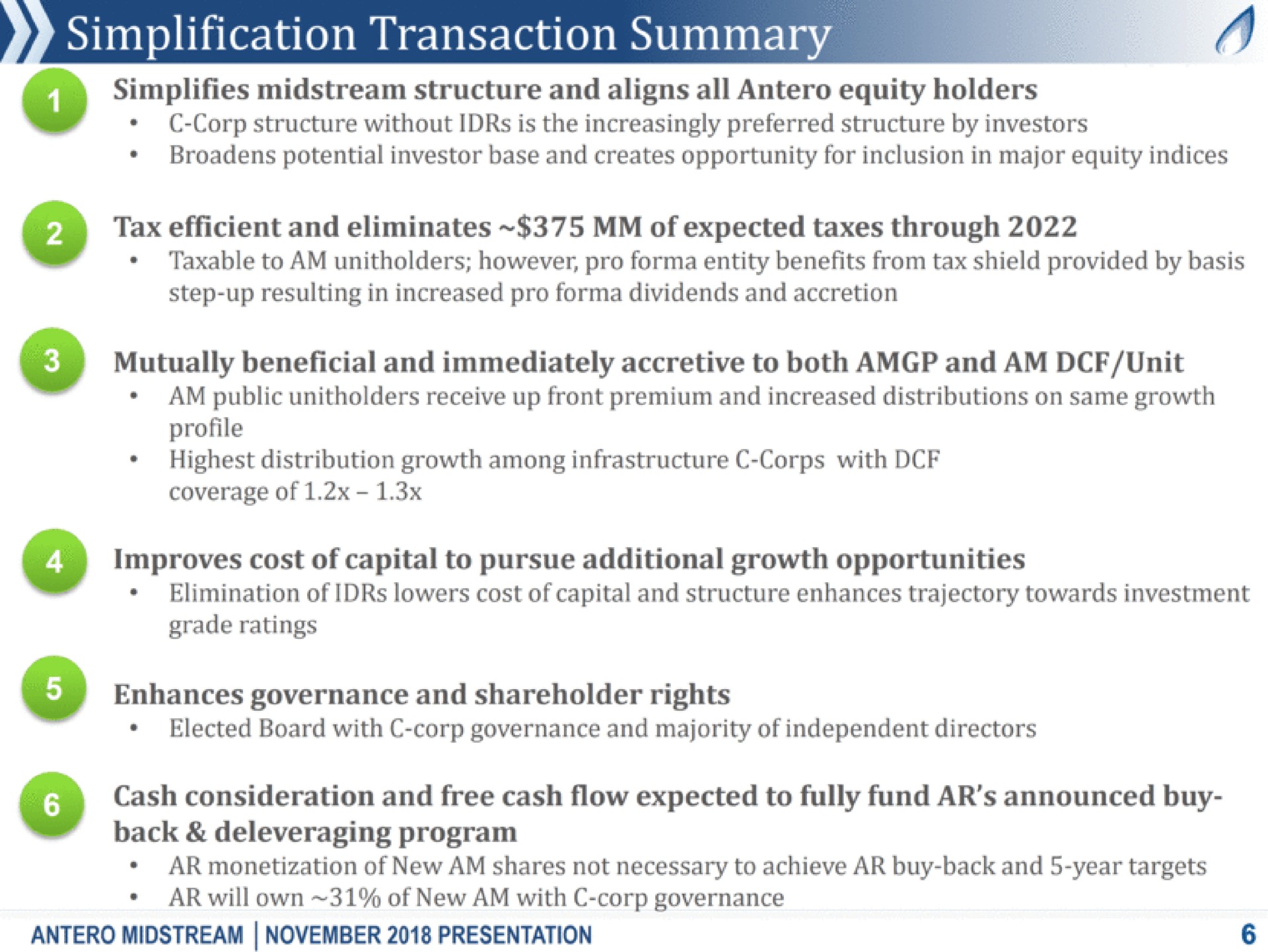 simplification transaction summary simplifies midstream structure and aligns all equity holders corp structure without is the increasingly preferred structure by investors broadens potential investor base and creates opportunity for inclusion in major equity indices tax efficient and eliminates of expected taxes through taxable to am however pro entity benefits from tax shield provided by basis step up resulting in increased pro dividends and accretion mutually beneficial and immediately accretive to both and am unit am public receive up front premium and increased distributions on same growth profile highest distribution growth among infrastructure corps with coverage of improves cost of capital to pursue additional growth opportunities elimination of lowers cost of capital and structure enhances trajectory towards investment grade ratings enhances governance and shareholder rights elected board with corp governance and majority of independent directors cash consideration and free cash flow expected to fully fund announced buy back program monetization of new am shares not necessary to achieve buy back and year targets will own of new am with corp governance midstream presentation | Antero Midstream Partners