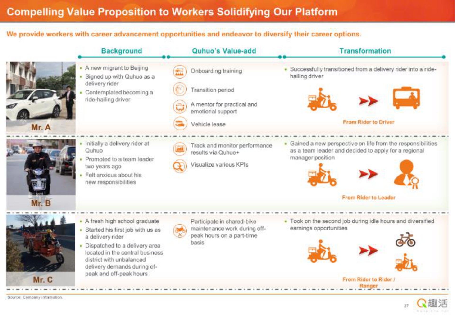 compelling value proposition to workers solidifying our platform we | Quhuo
