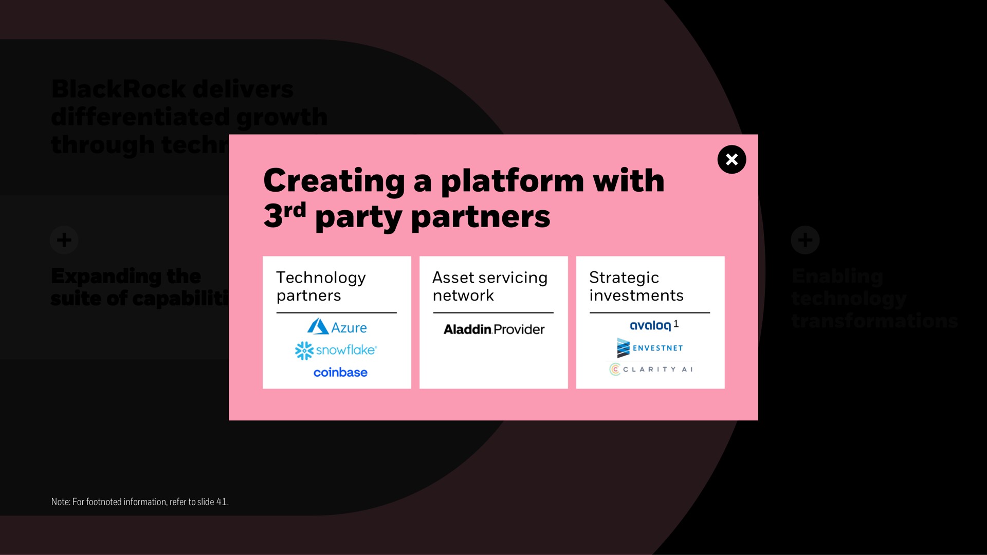 delivers differentiated growth through technology innovation creating a platform with party partners | BlackRock