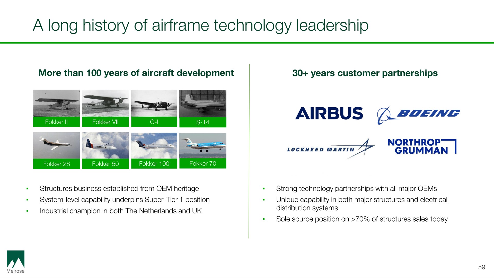 a long history of airframe technology leadership | Melrose