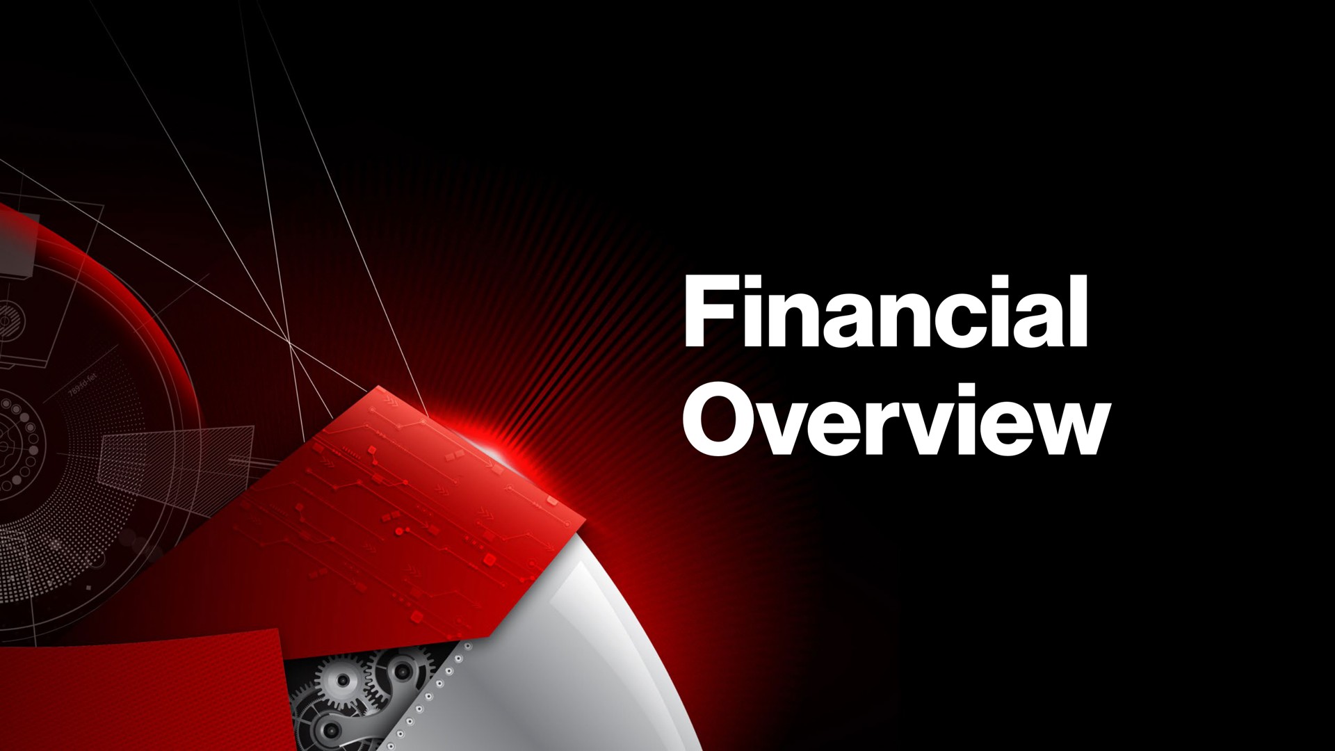 financial overview | Crowdstrike