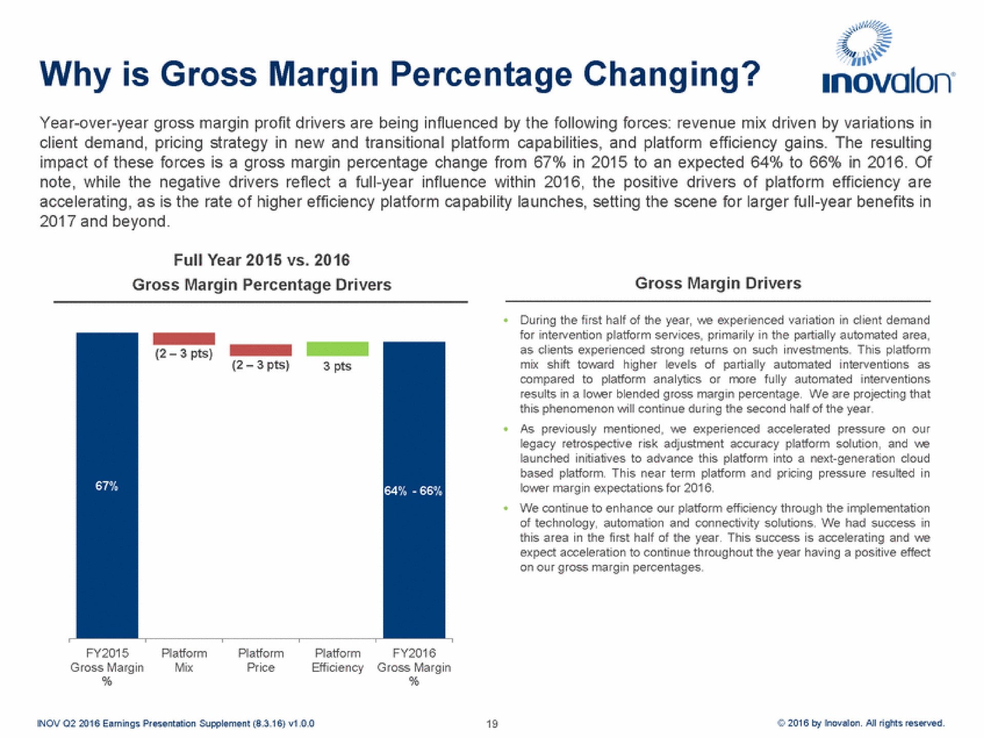 why is gross margin percentage changing | Inovalon