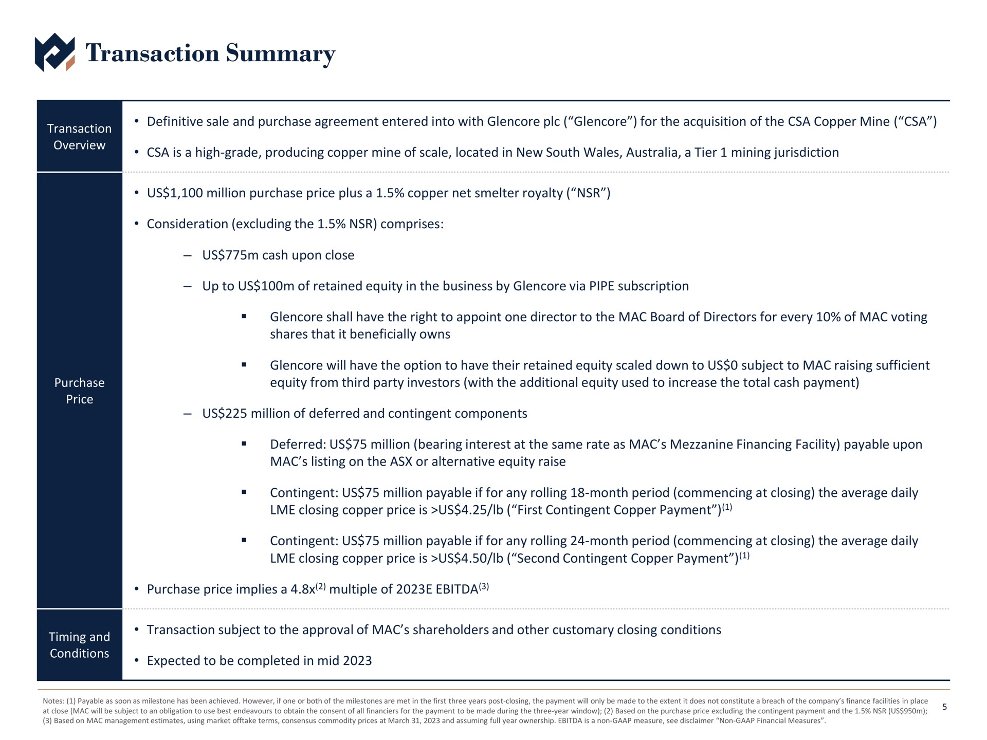 transaction summary | Metals Acquisition Corp