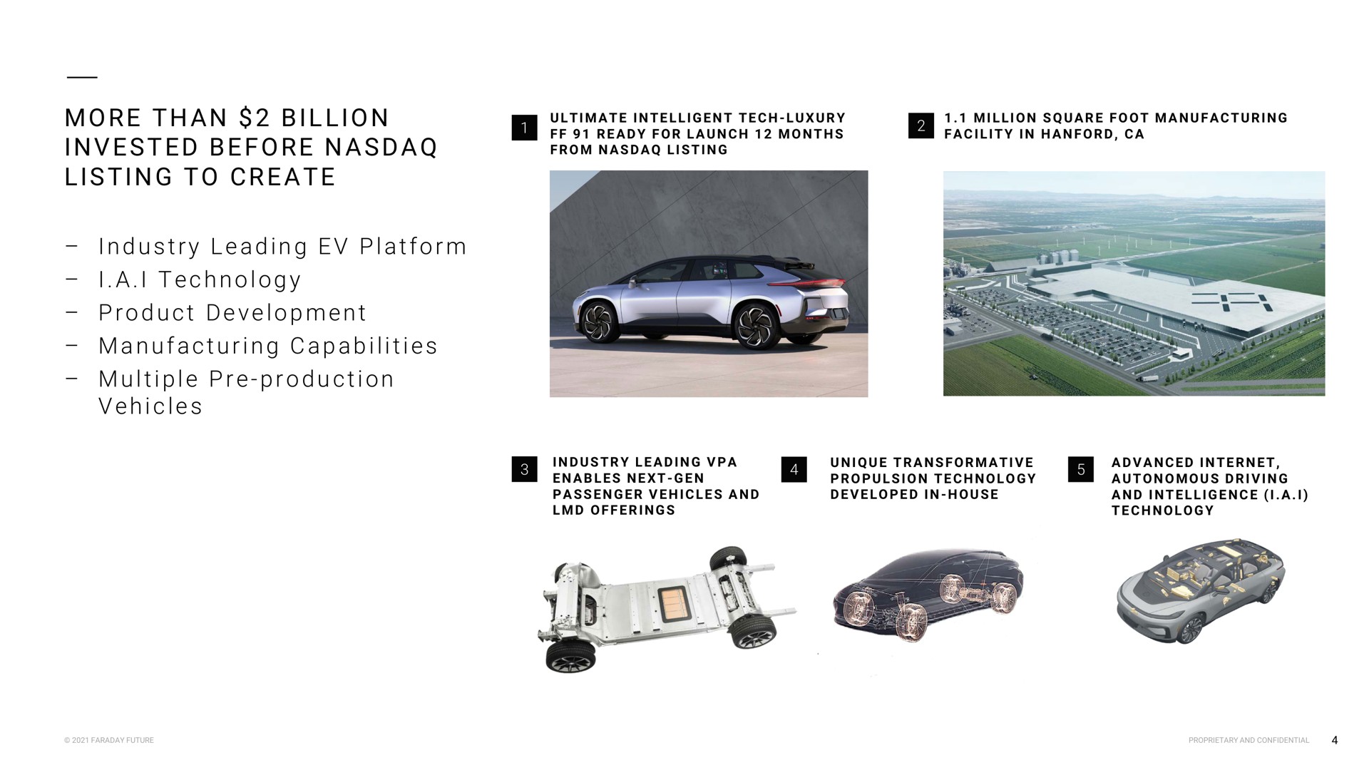a i i i a a i i a i a i a i a i a a i a a i i i i i i technology ready for launch months from listing facility in product development manufacturing capabilities more than billion invested before listing to create industry leading platform multiple production | Faraday Future