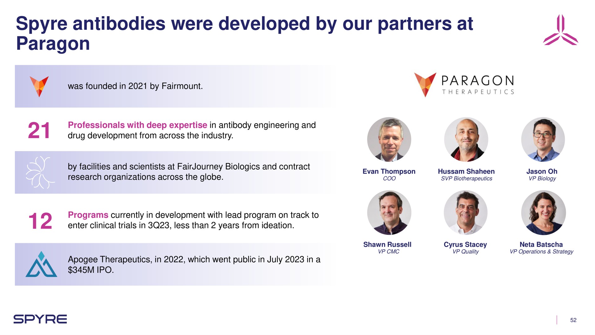 antibodies were developed by our partners at paragon | Aeglea BioTherapeutics