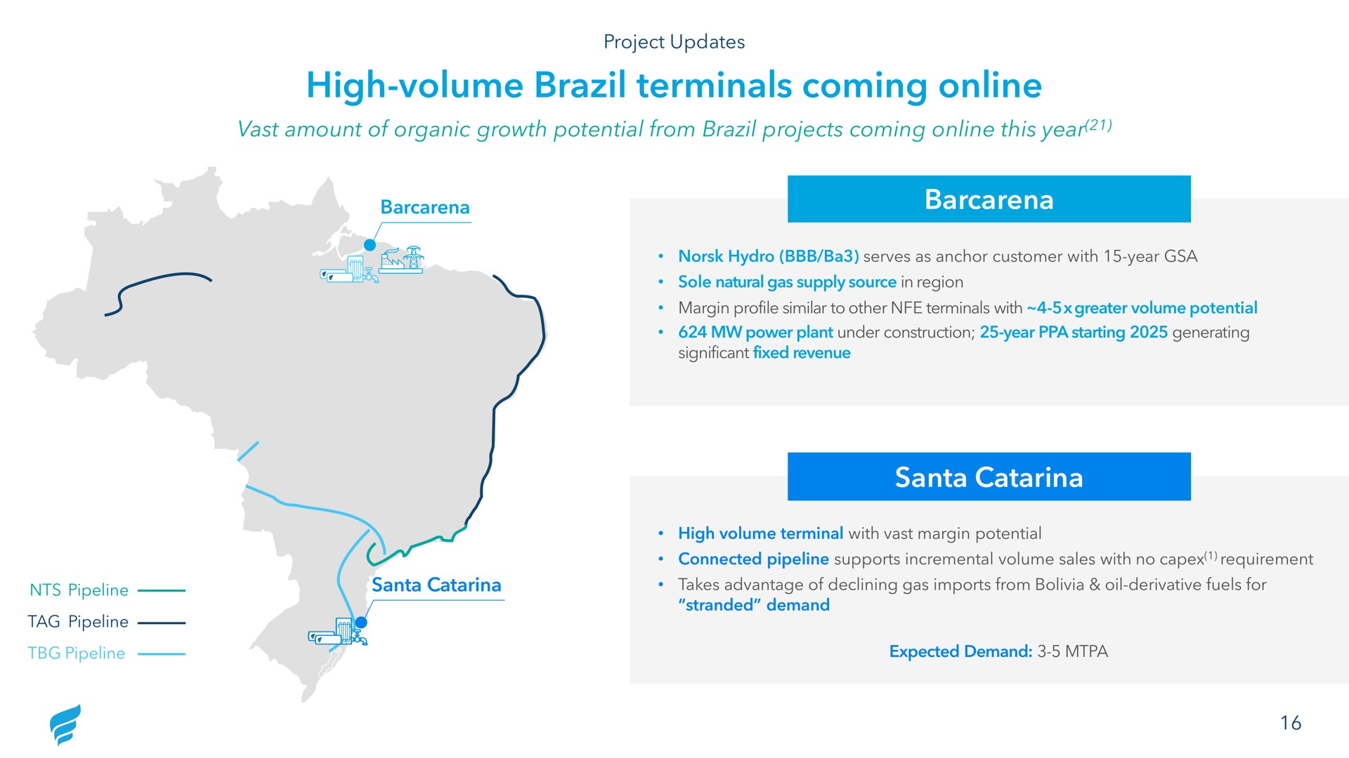 high volume brazil terminals coming vast amount of organic growth potential from brazil projects coming this year | NewFortress Energy