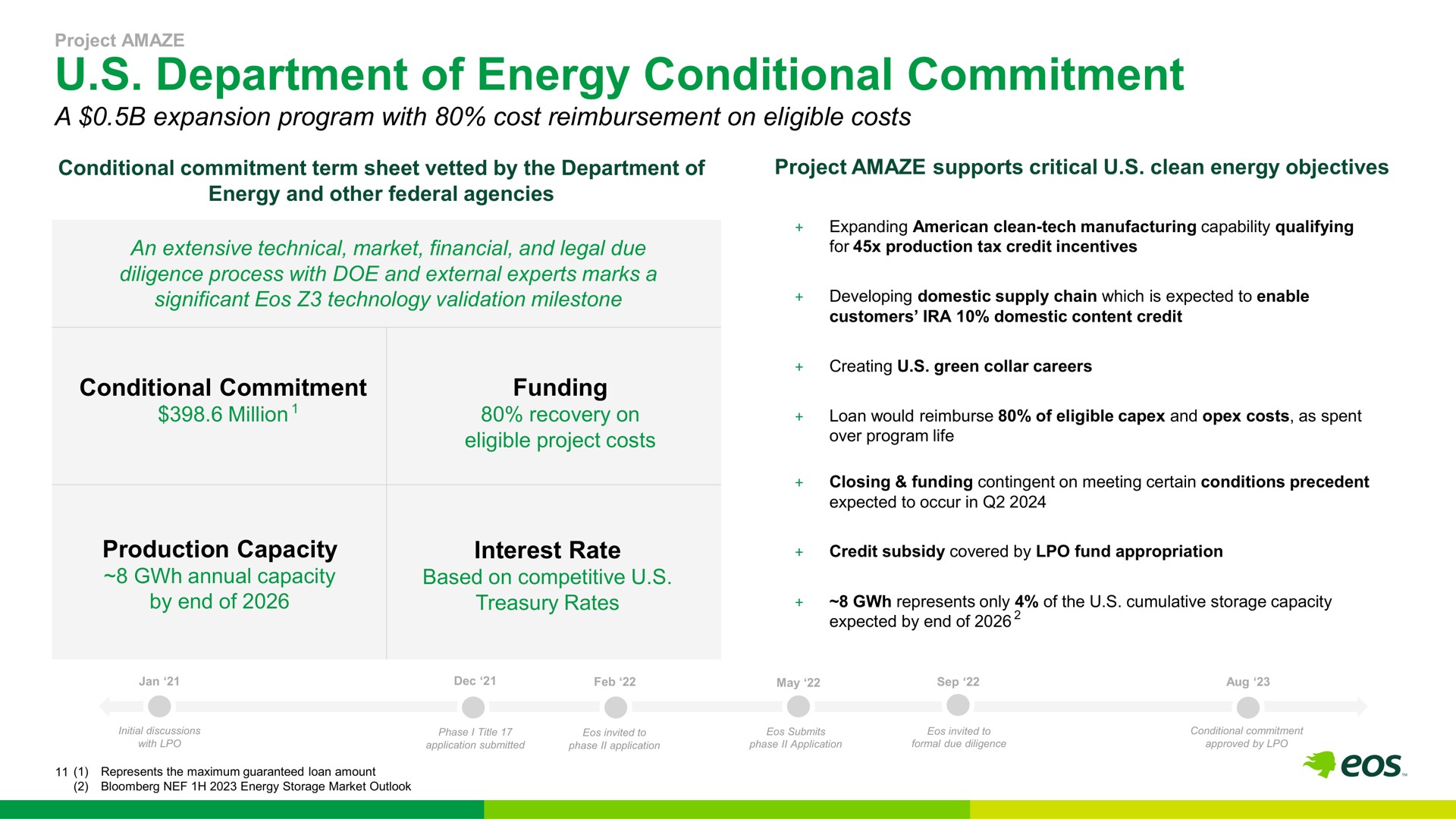 department of energy conditional commitment | Eos Energy