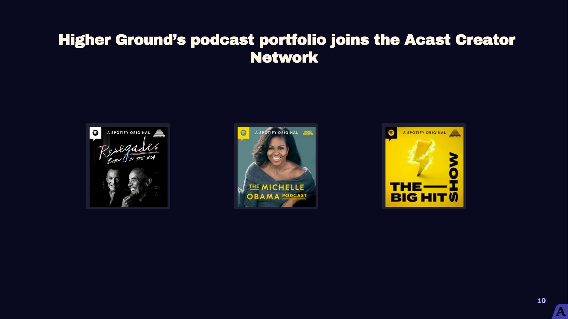 higher ground portfolio joins the creator network a big | Acast