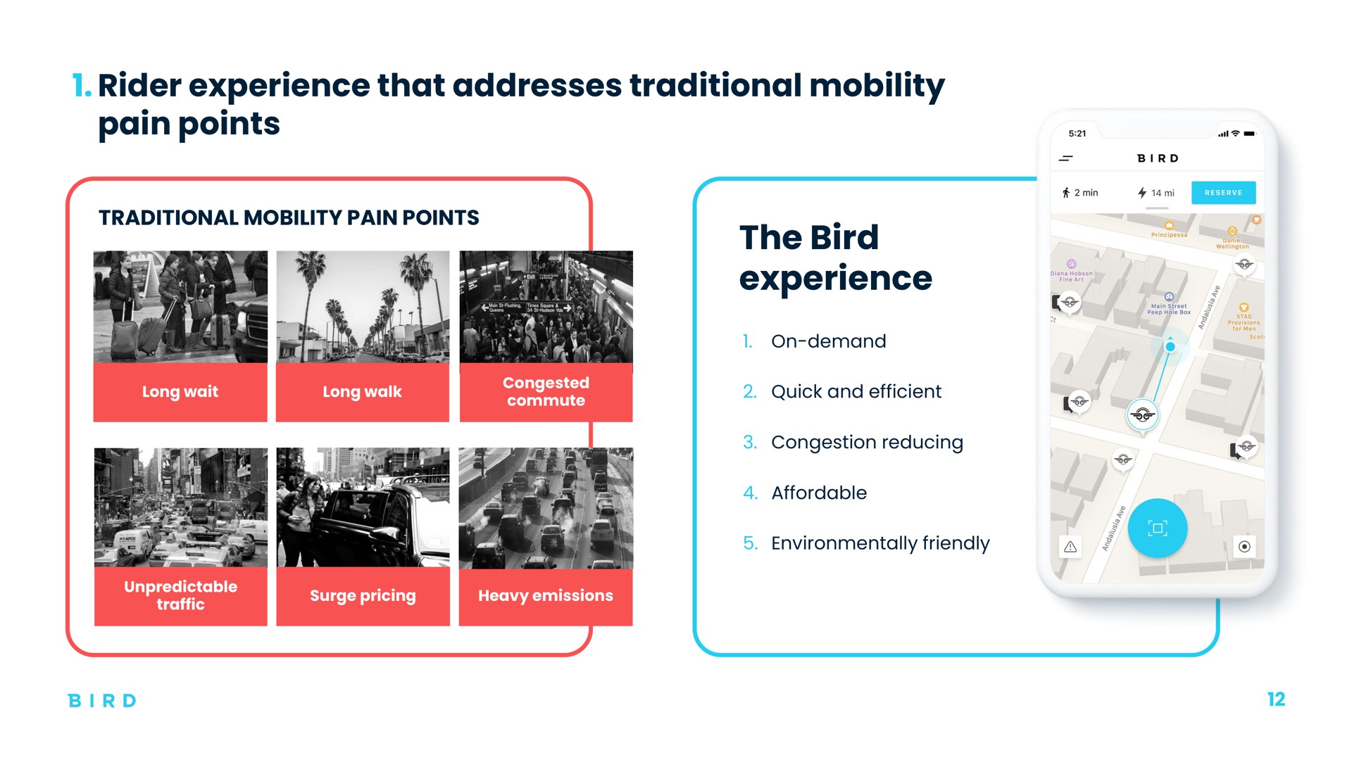 rider experience that addresses traditional mobility pain points the bird experience a | Bird