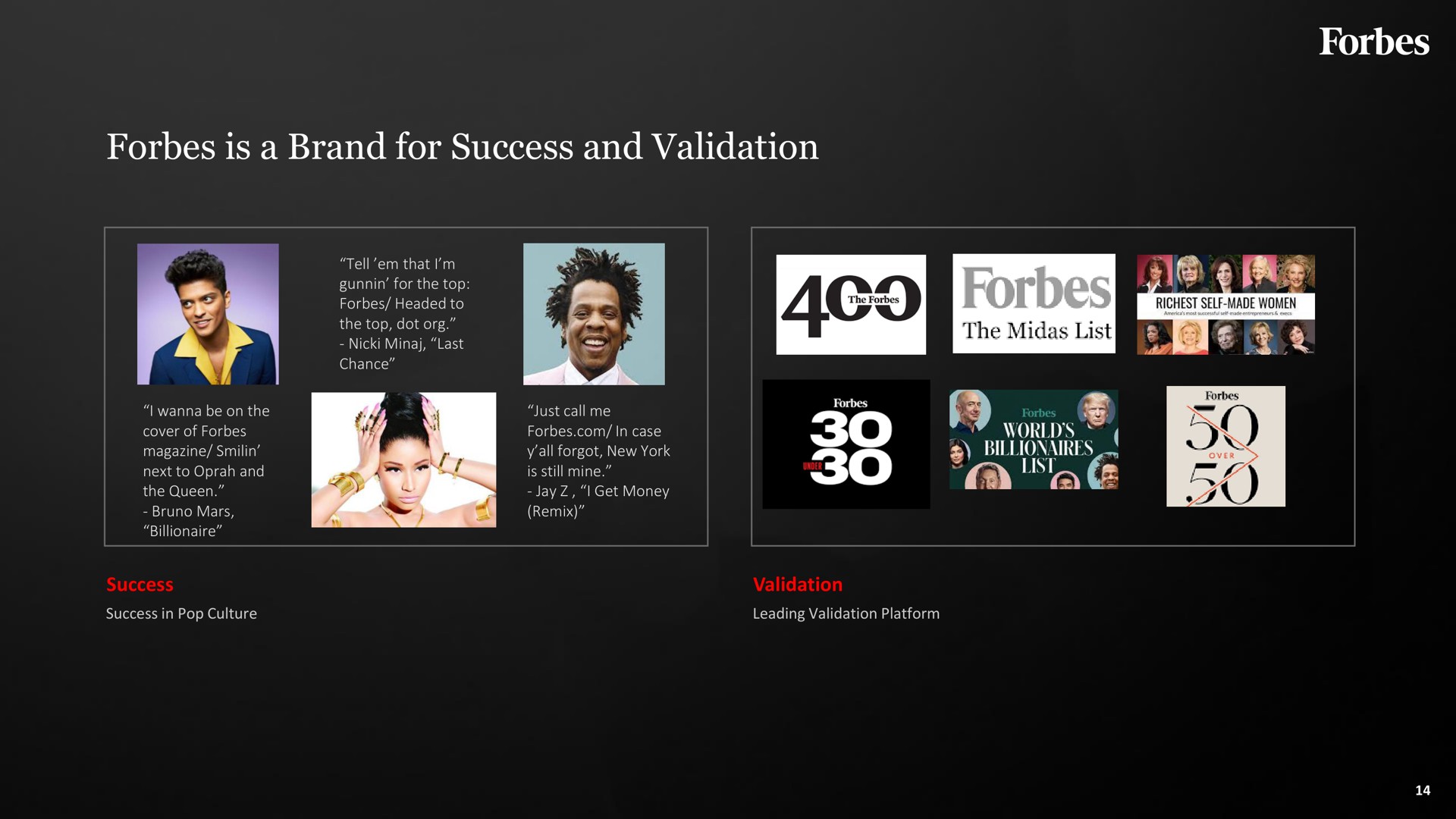 is a brand for success and validation | Forbes